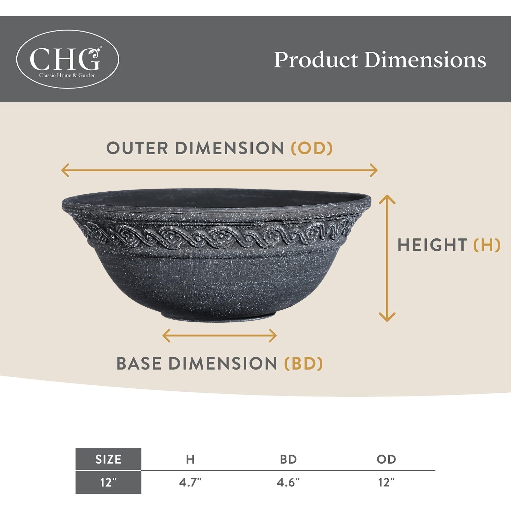 Classic Home and Garden Corinthian Resin Flower Pot Planter Bowl 12"