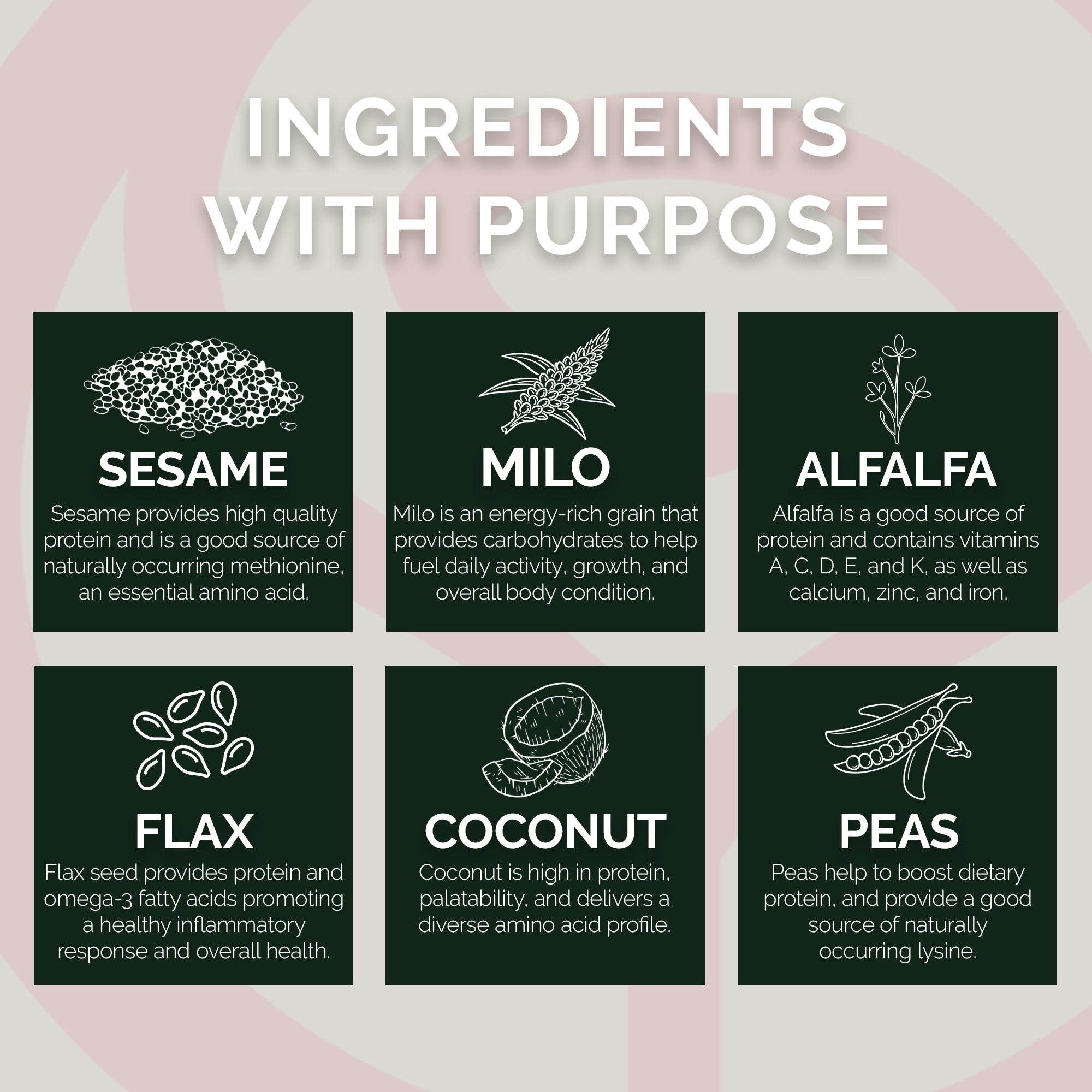 Pink Rose Organix Goat Pellet Feed, 40lb