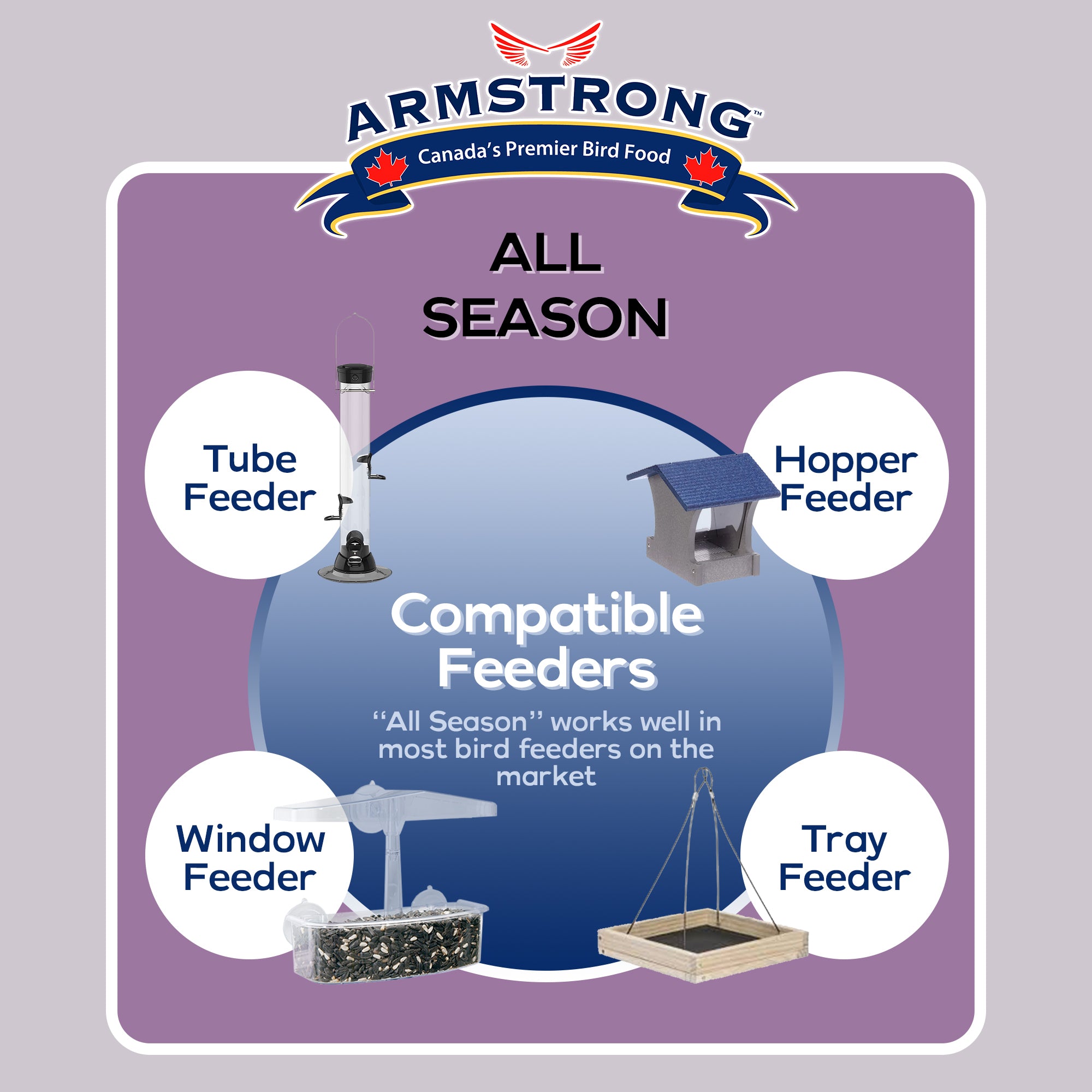 Armstrong Wild Bird Food All Season Bird Seed Blend