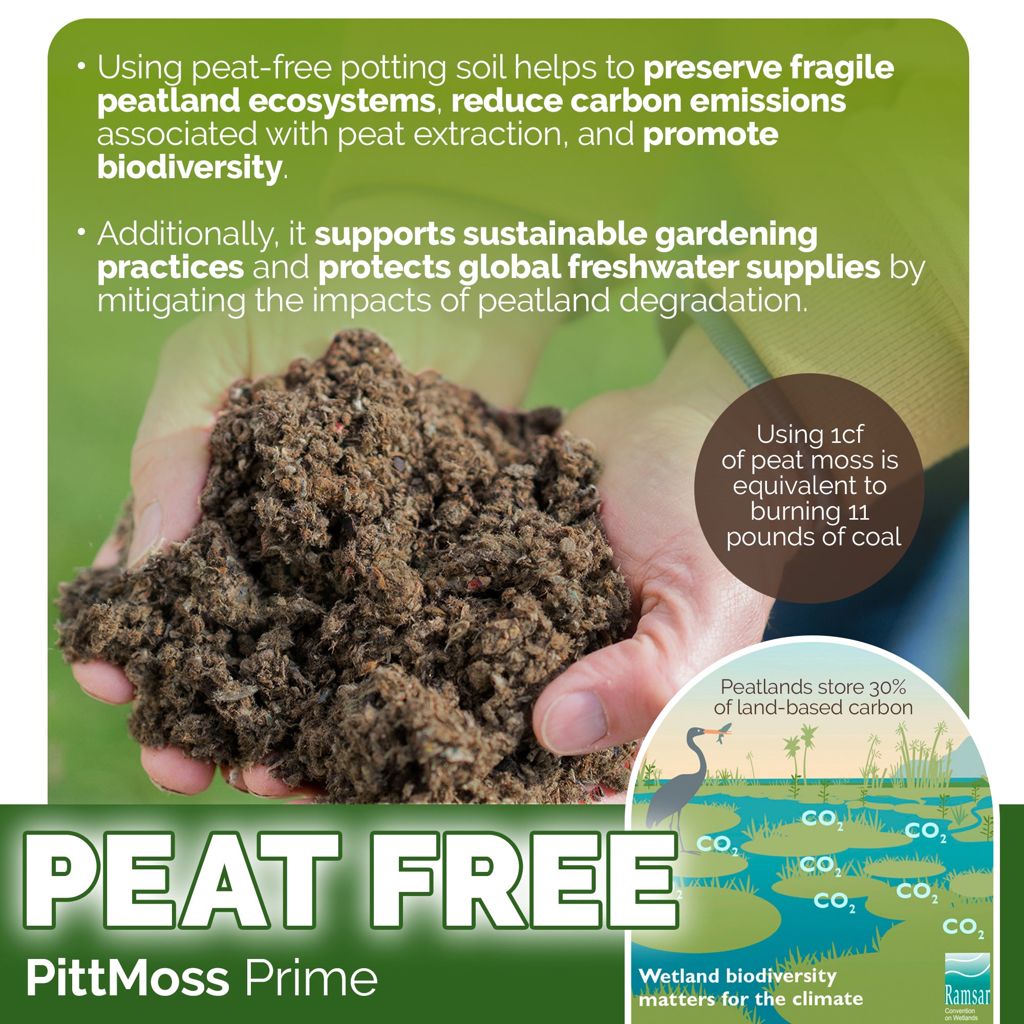 PittMoss Prime Organic Peat-Free Soil Amendment