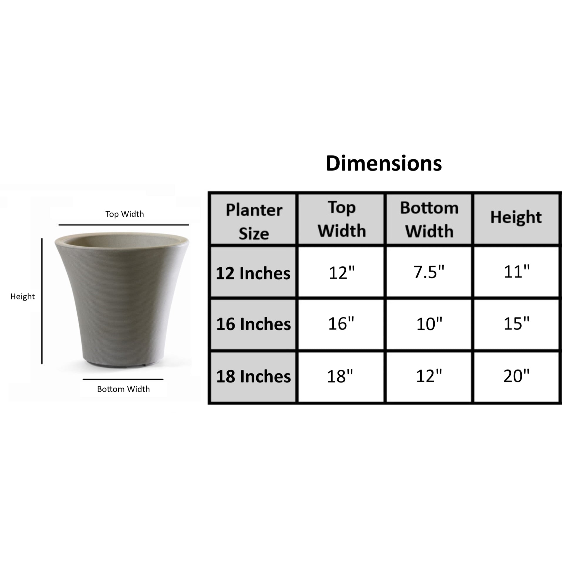 Garden Elements Indoor/Outdoor Resin Pamploma Planters with Drainage Holes, Lightweight & Durable