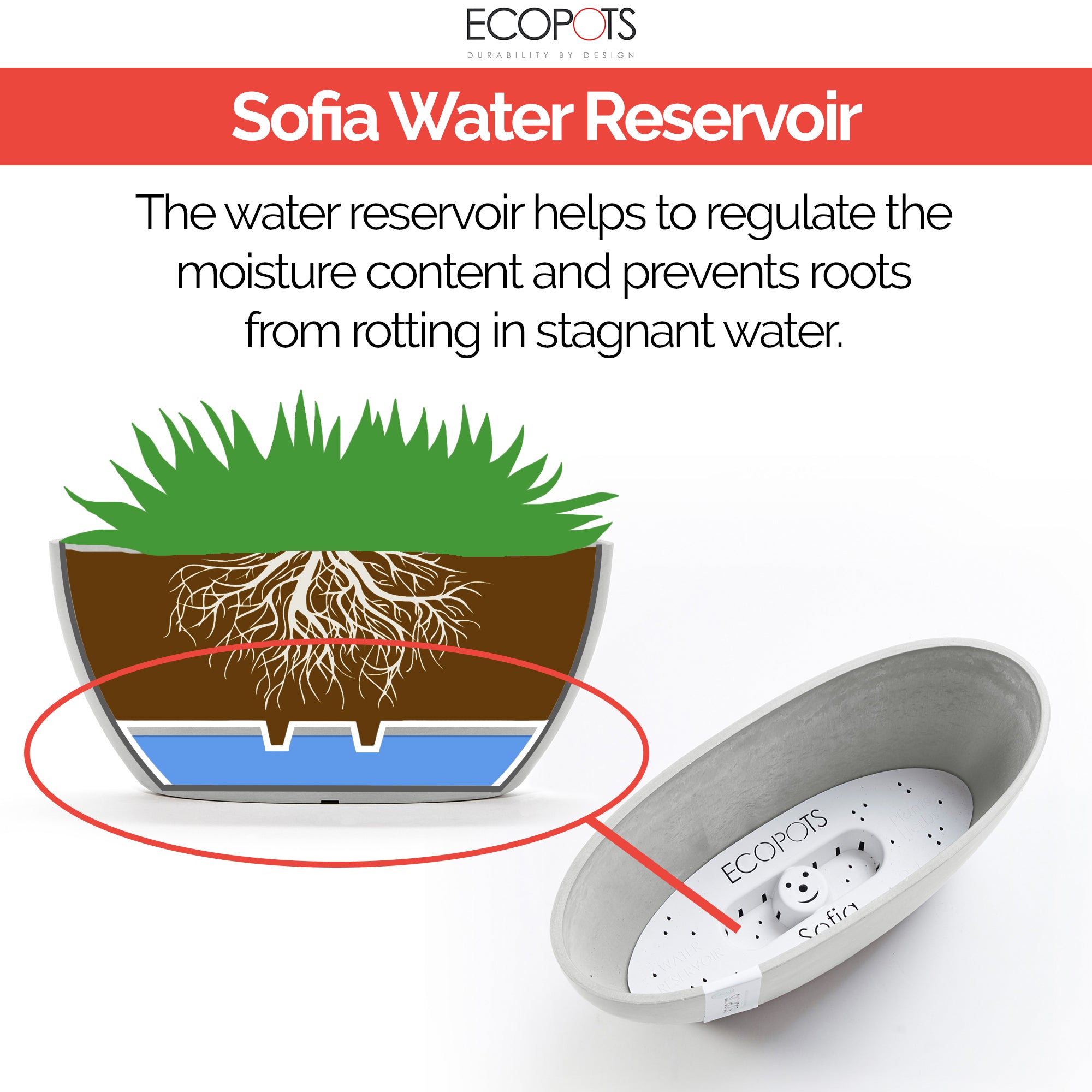Ecopots Sofia Durable Modern Oval Indoor/Outdoor Recycled-Based Composite Flower Pot Planter w/ Water Reservoir