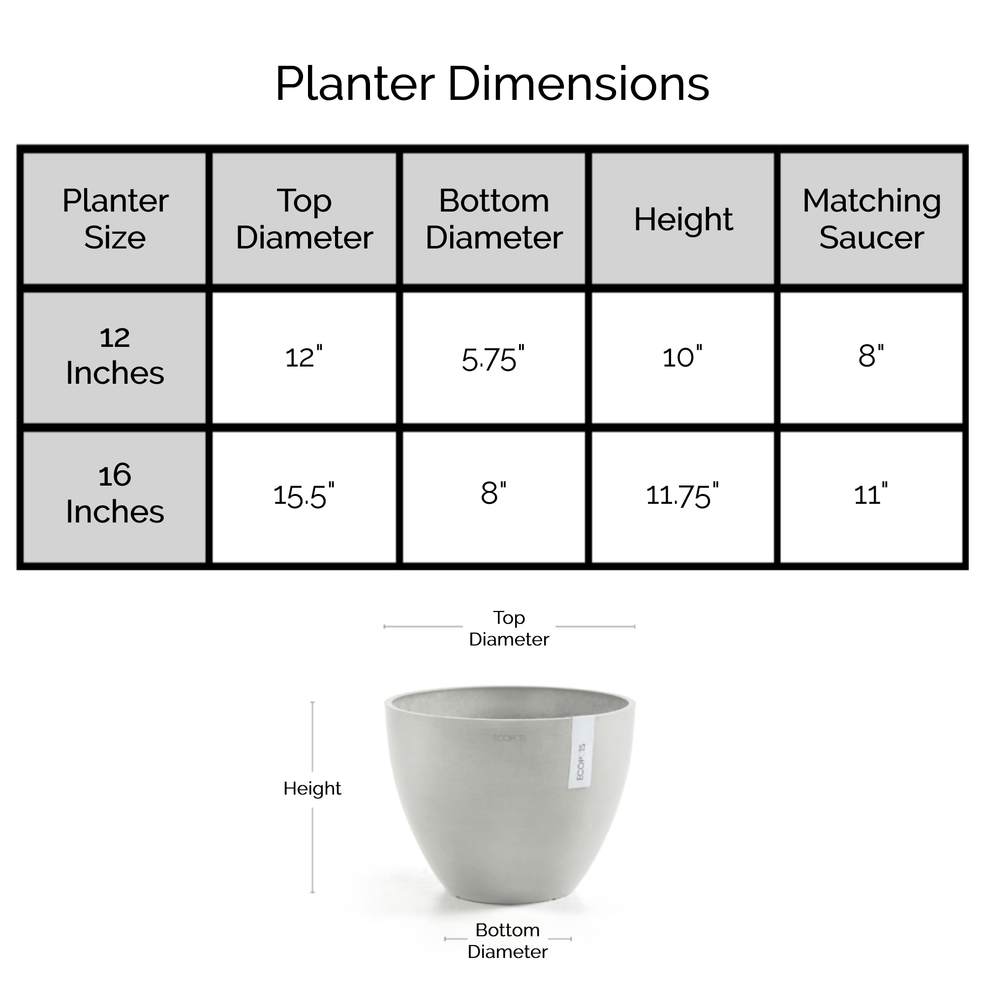 Ecopots Antwerp Durable Modern Round Indoor/Outdoor Recycled-Based Composite Flower Pot Planter