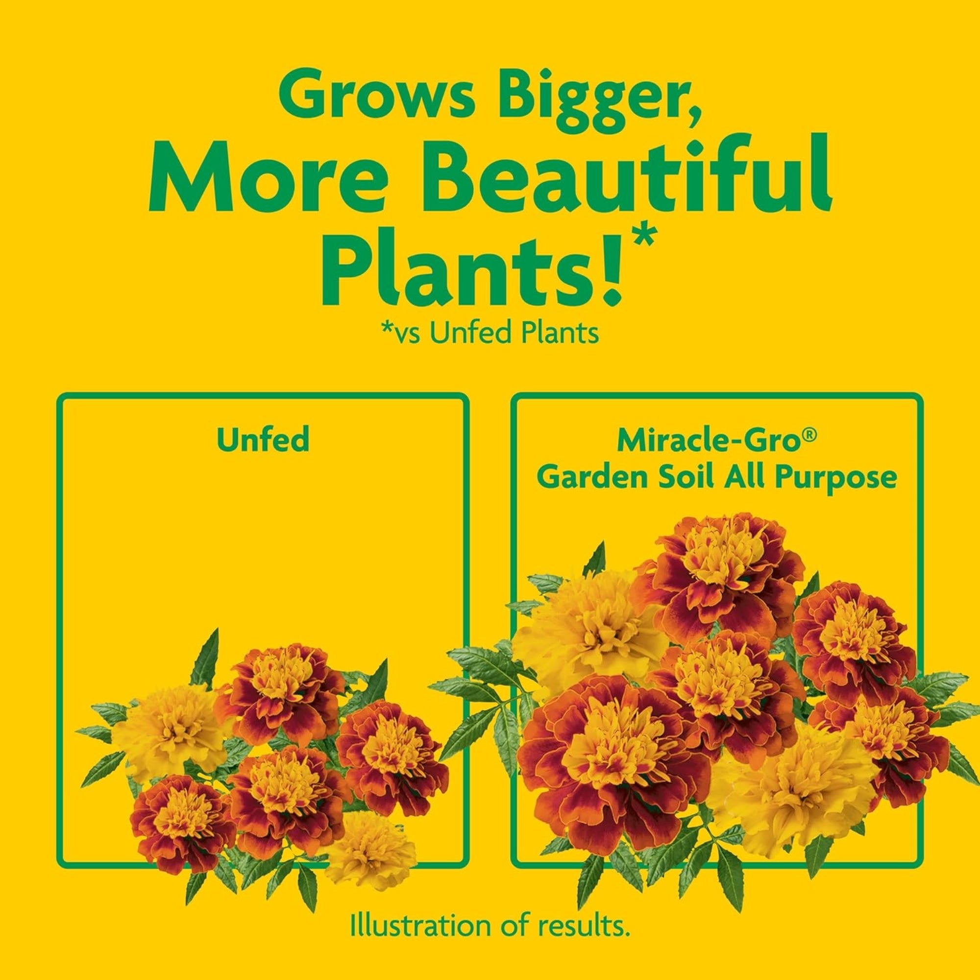 Miracle-Gro All Purpose Garden Soil 1CF