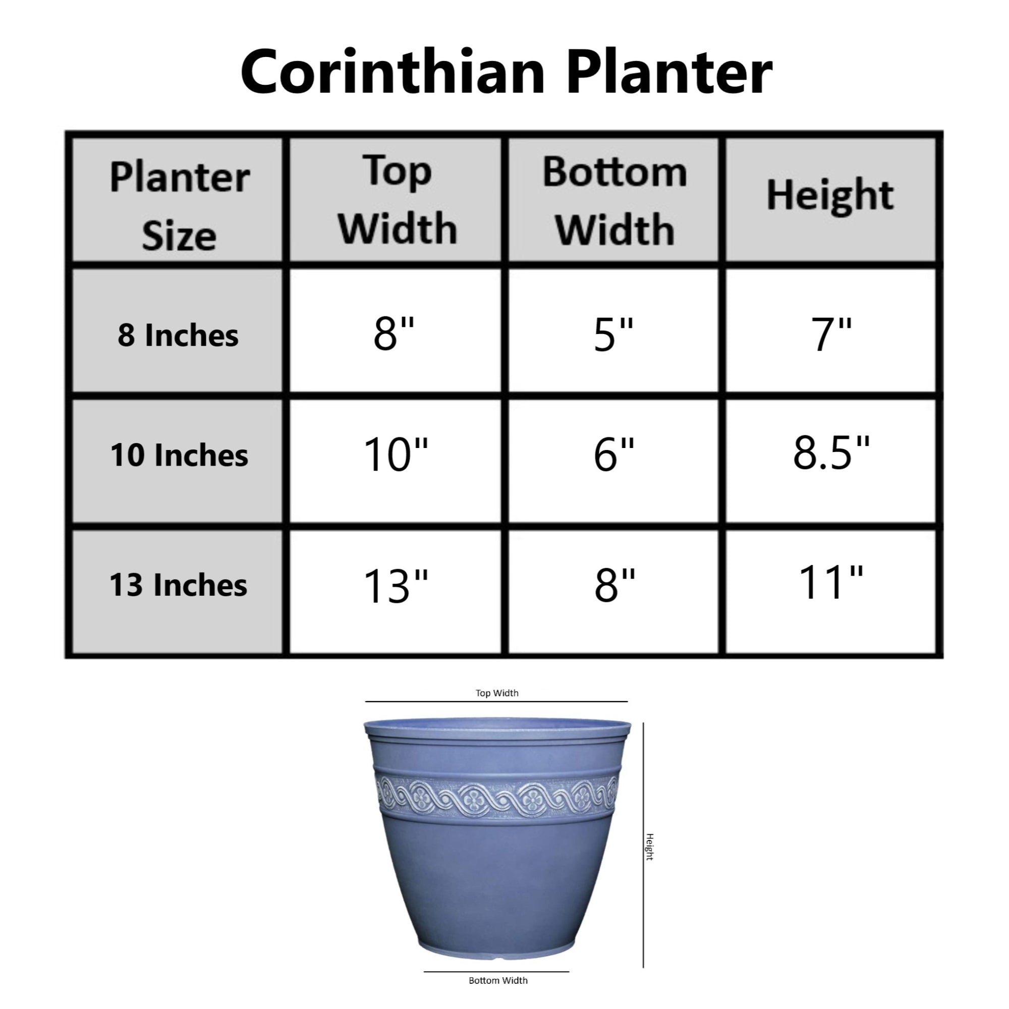 Classic Home and Garden Corinthian Resin Flower Pot Planter