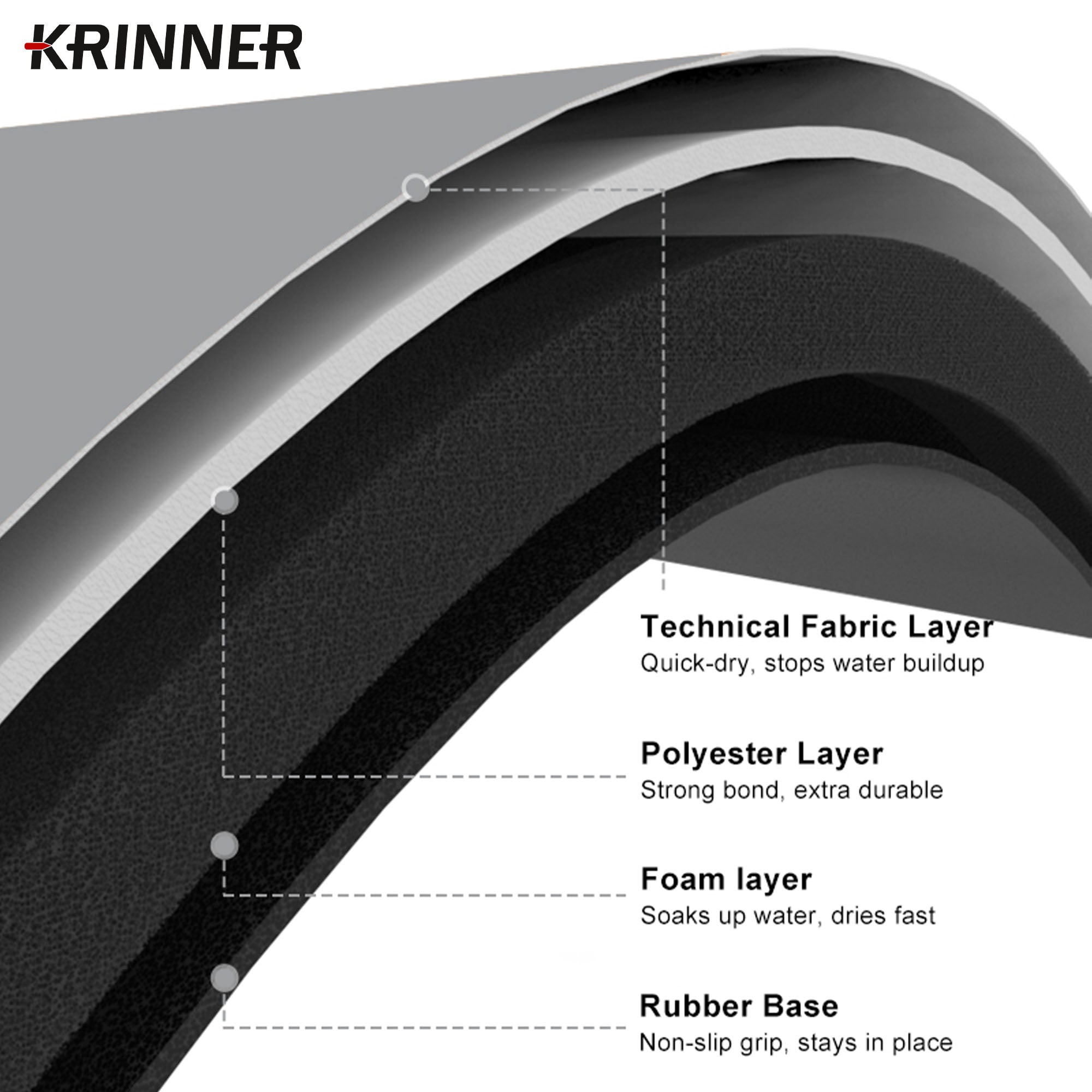 KRINNER 24" Christmas Tree Mat - Waterproof, Absorbent Floor Protection Pad for Tree Stands