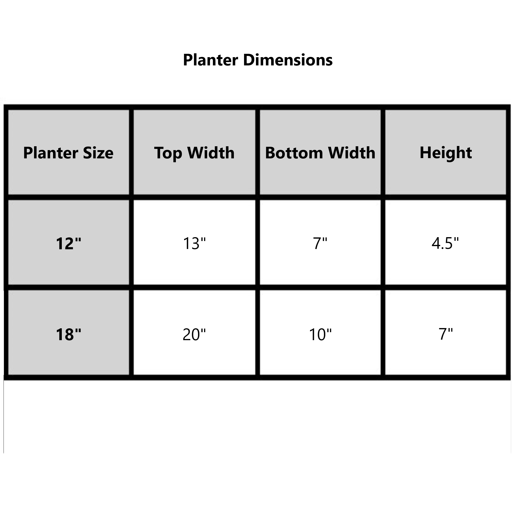 The HC Companies Round Plastic Garden Bowl Planter