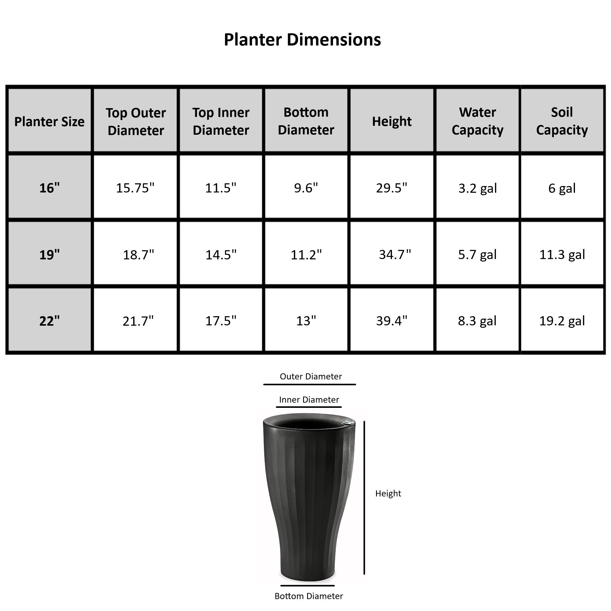 Crescent Garden Tru Drop Tall Cup Self Watering Plastic Planter Flower Pot Planter