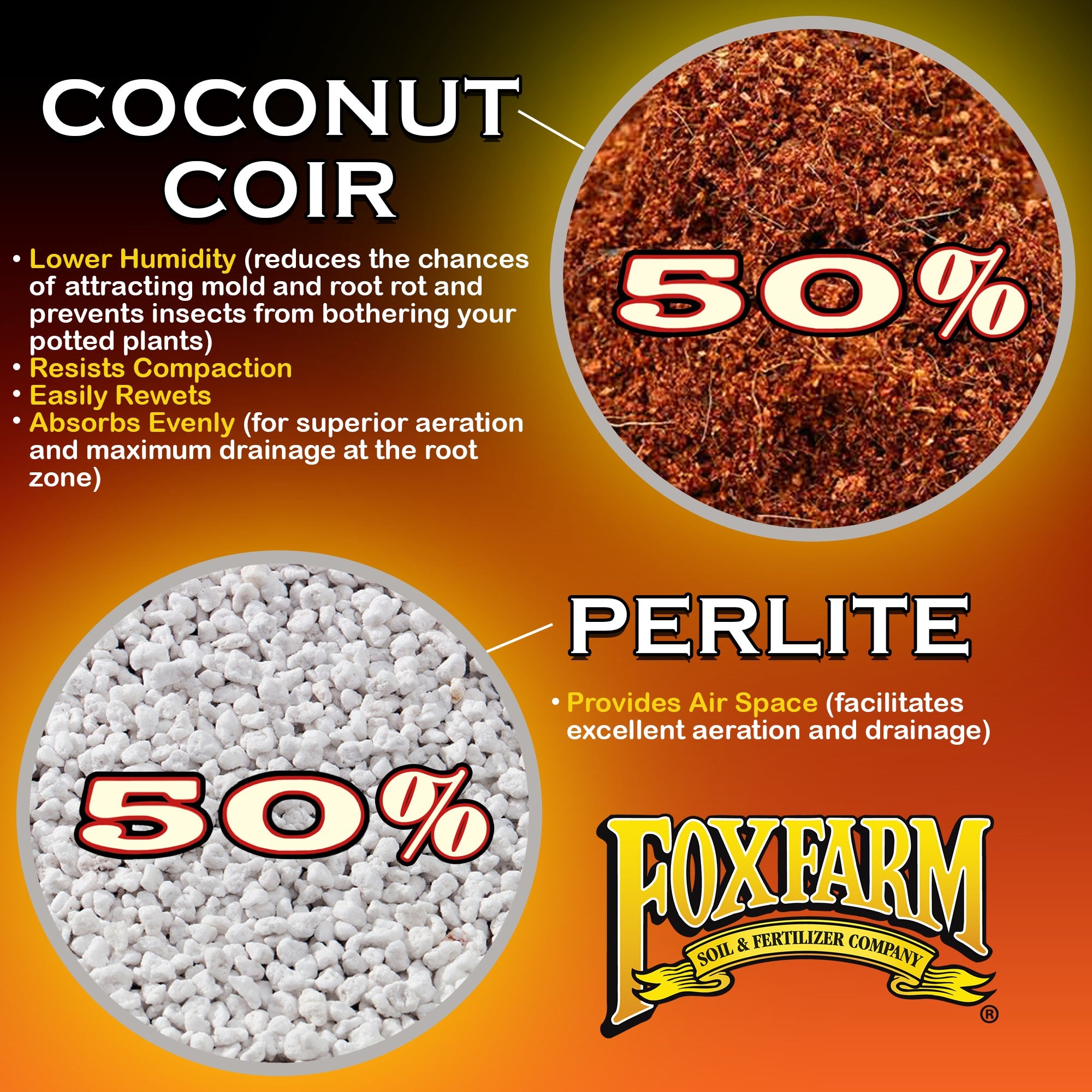FoxFarm Cream of the Crop 50/50 Growing Media, 2cu ft