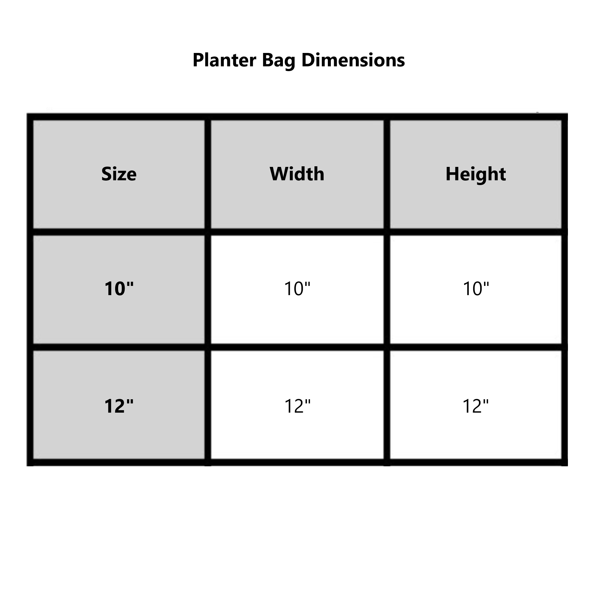 Bloem BloemBagz Round Fabric Planter Bag with Handles and Liner, Black/White
