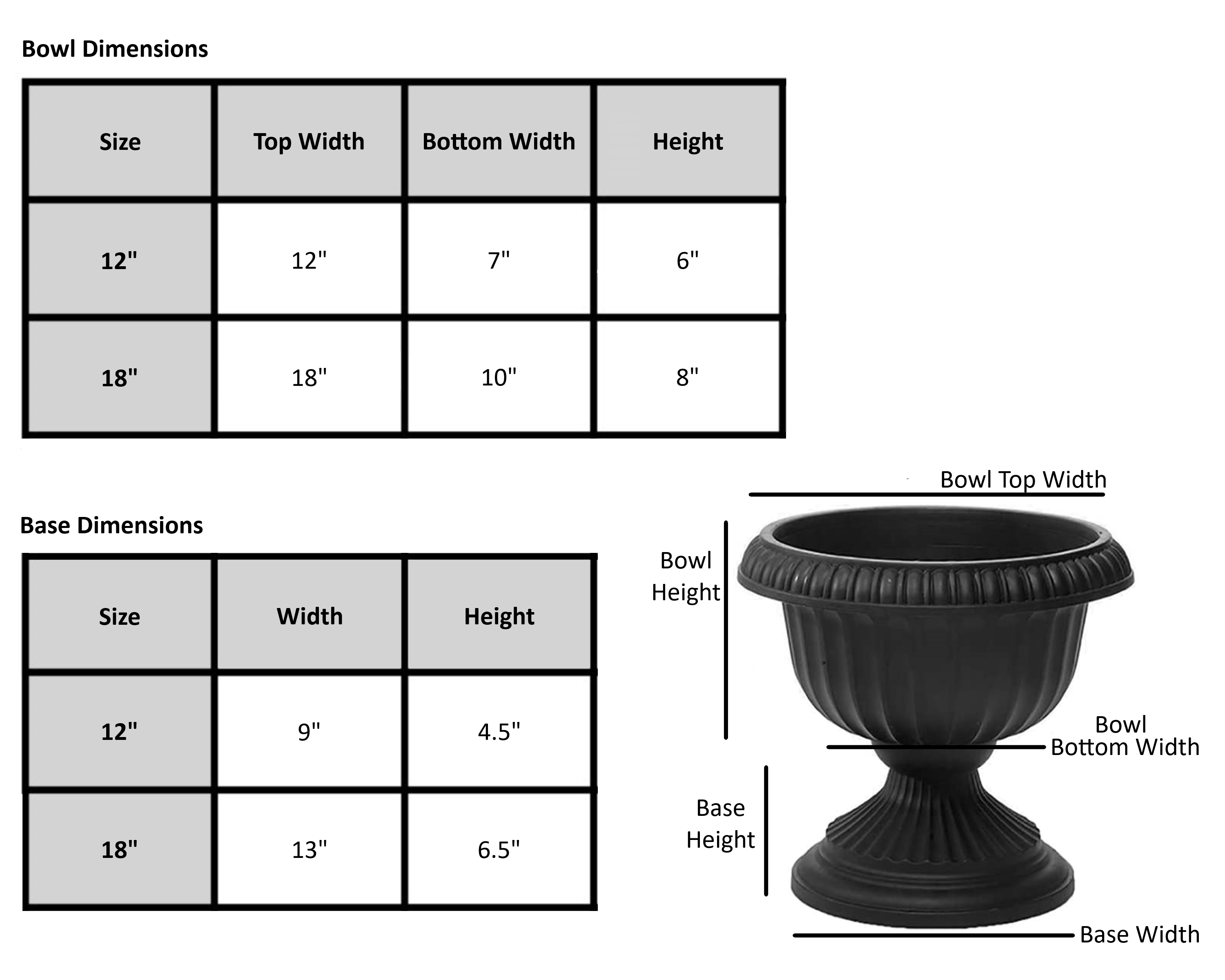 Novelty Indoor Outdoor Plastic Grecian Urn Planter