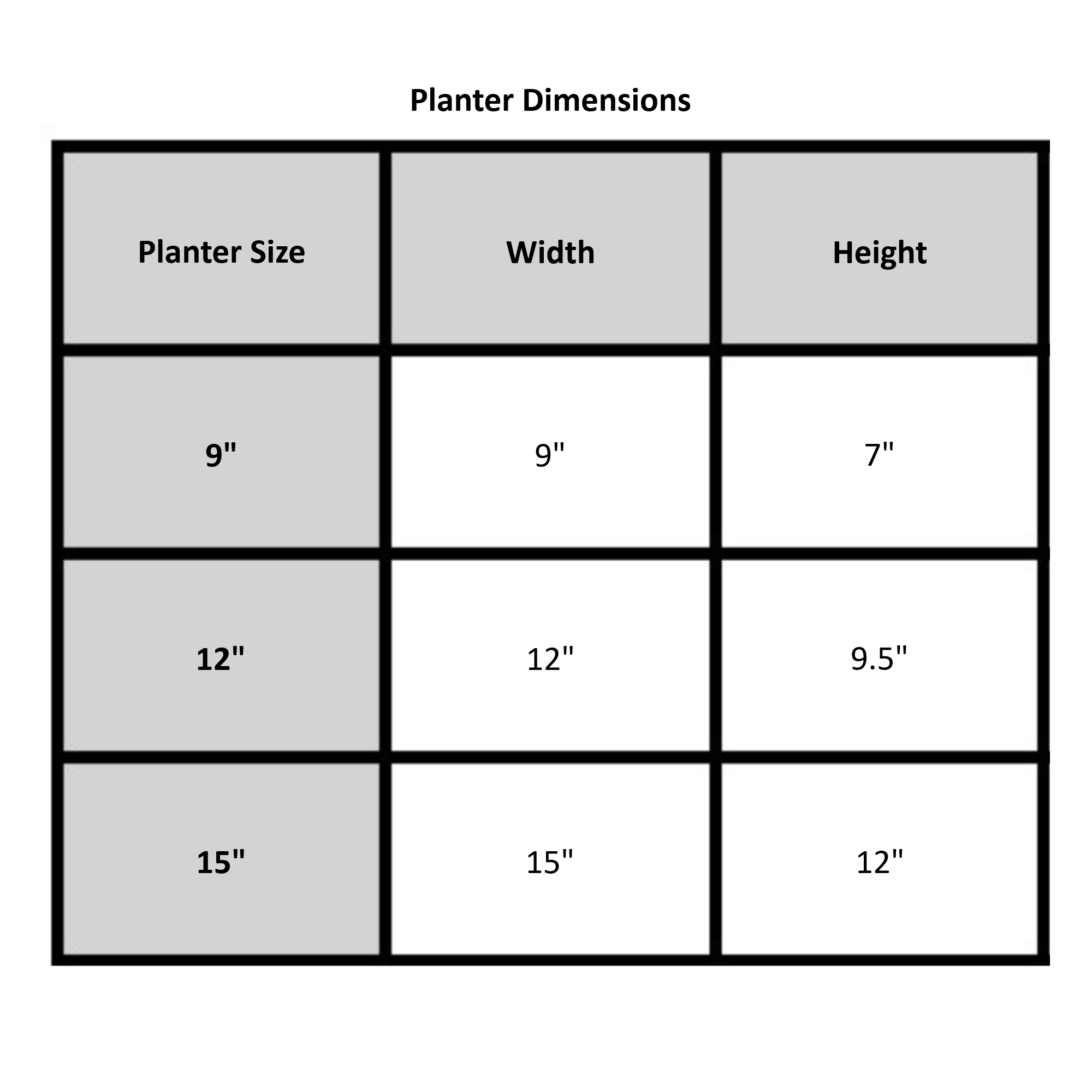 Novelty Indoor/Outdoor Antique-Inspired Kettle Plastic Round Planter with Handle