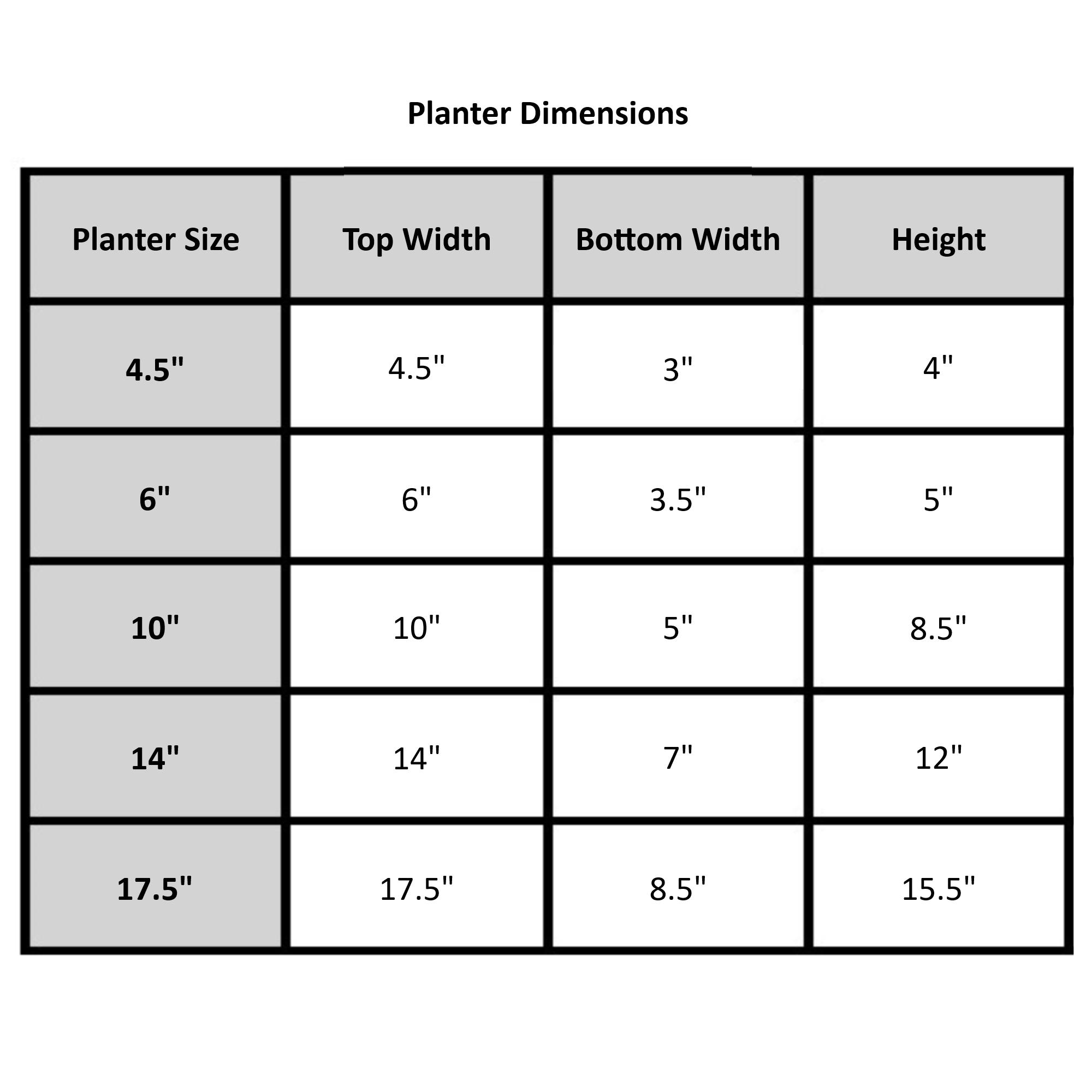 Ecopots Oslo Durable Modern Round Indoor/Outdoor Recycled-Based Composite Flower Pot Planter