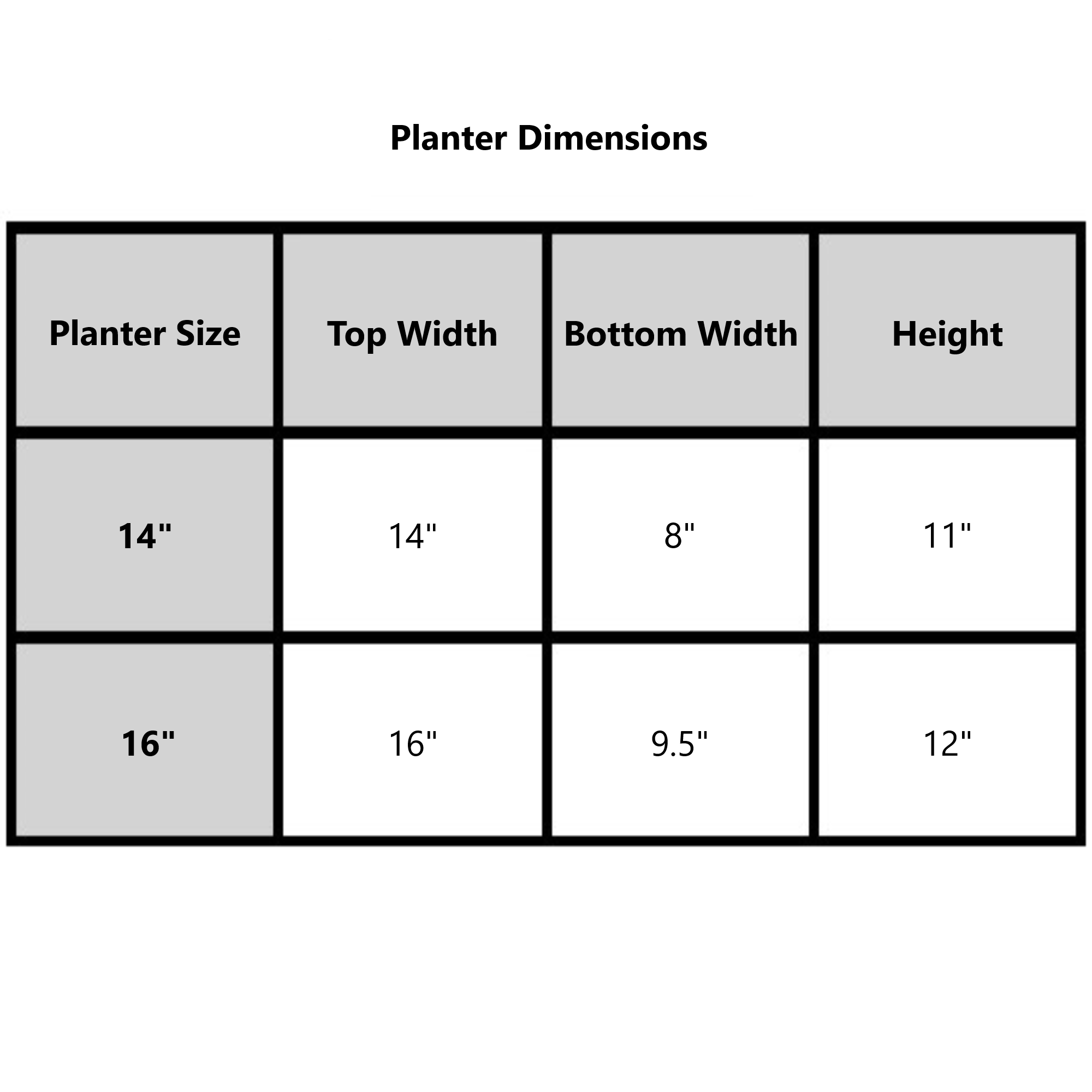 Garden Elements Indoor/Outdoor Resin Turin Planter, Lightweight & Durable