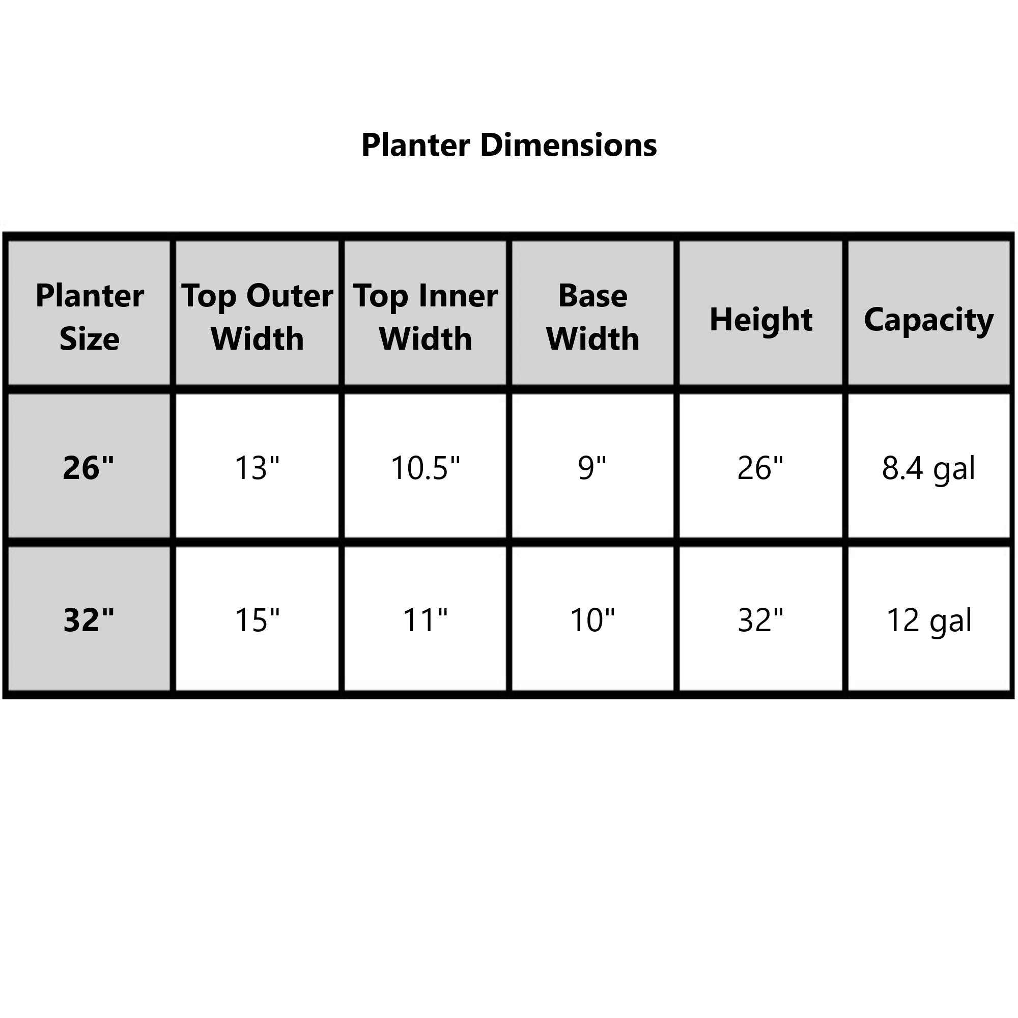 Tusco Products Cosmopolitan Tall Square Plastic Indoor/Outdoor Planter