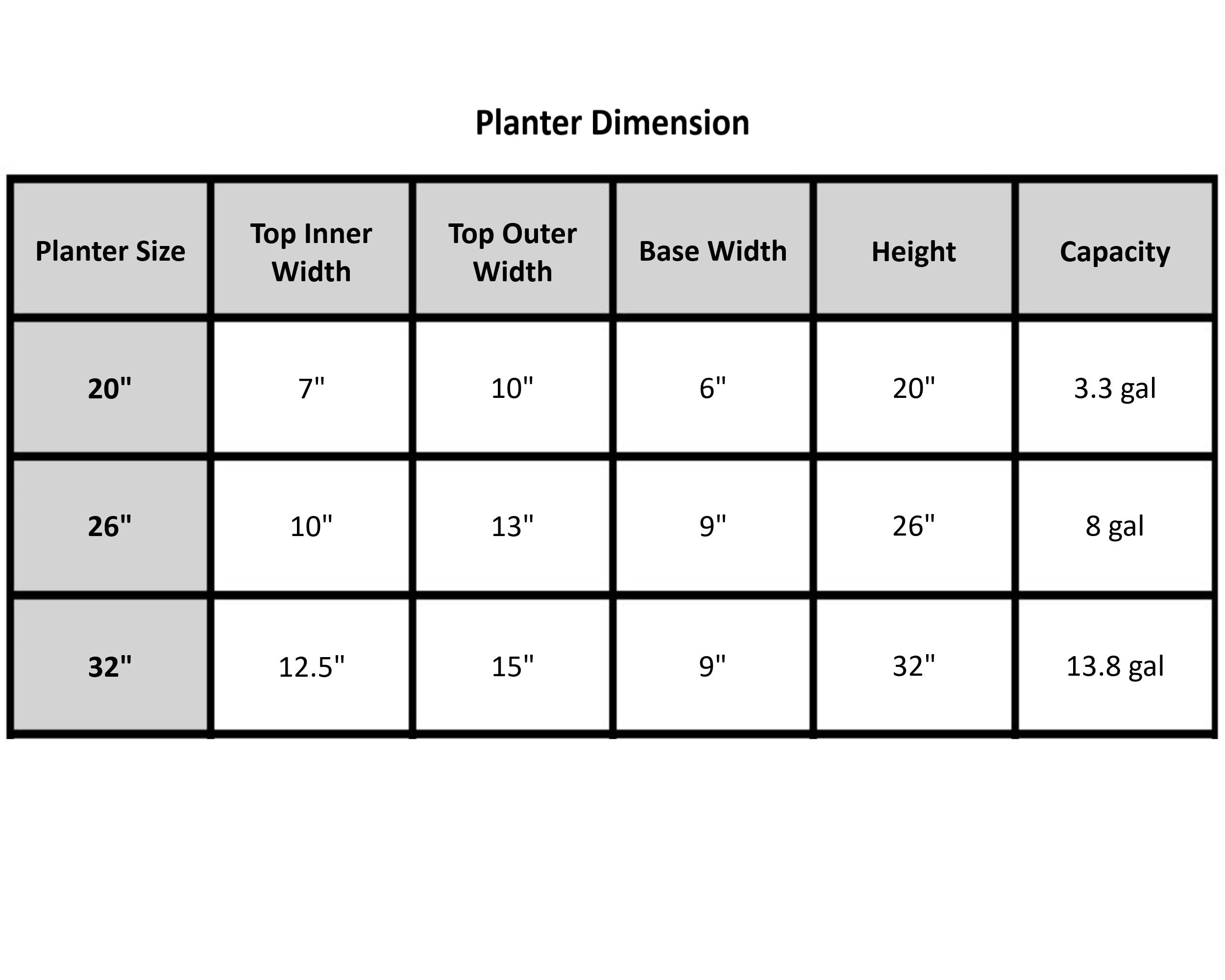 Tusco Products Cosmopolitan Tall Round Plastic Indoor/Outdoor Planter
