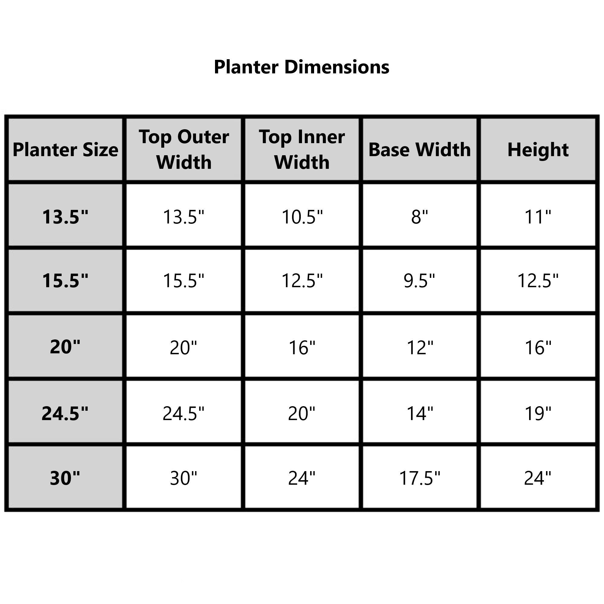 Tusco Products Rolled Rim Round Plastic Planter