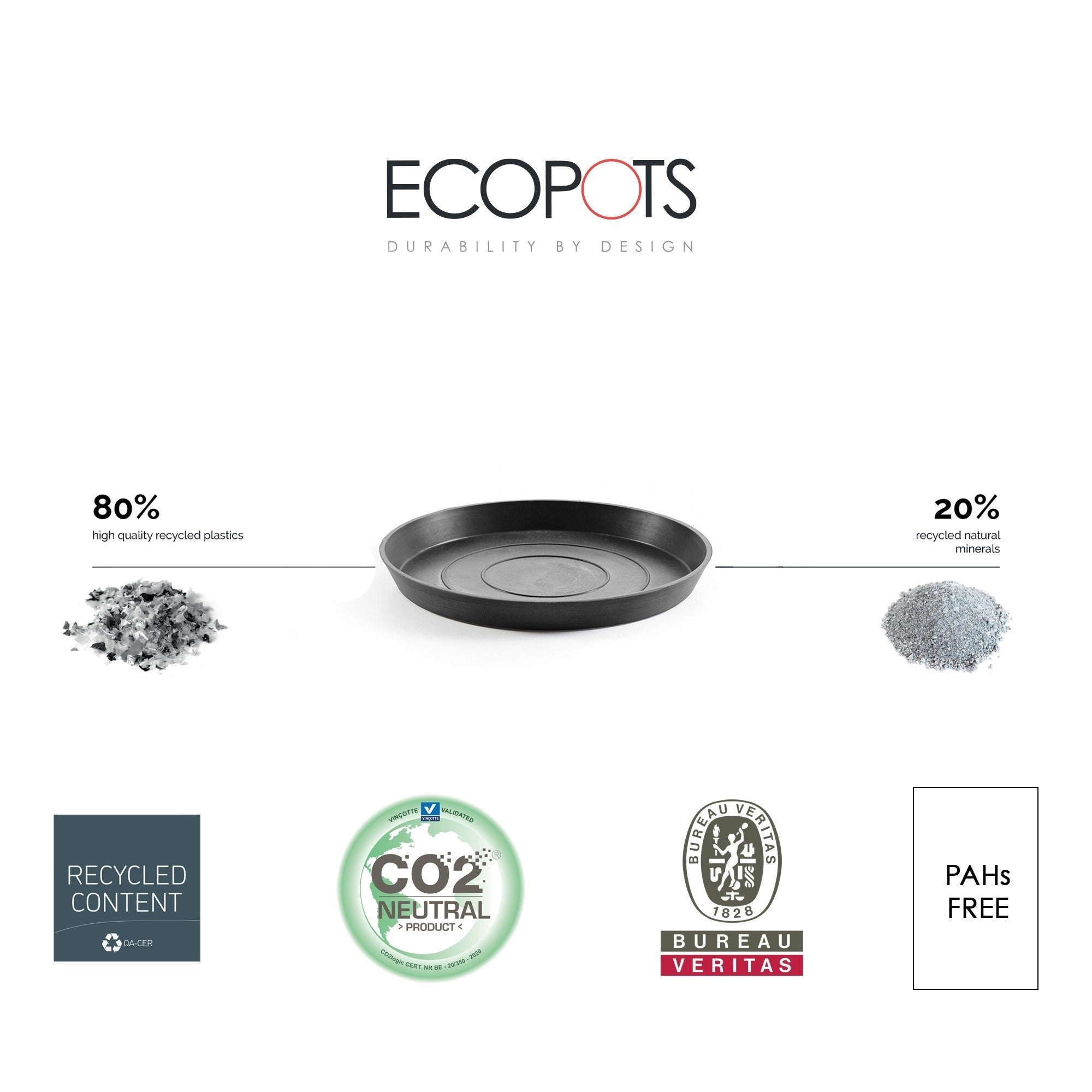 Ecopots Round Recycled Plastic Modern In/Outdoor Planter Flower Pot Saucer, Large