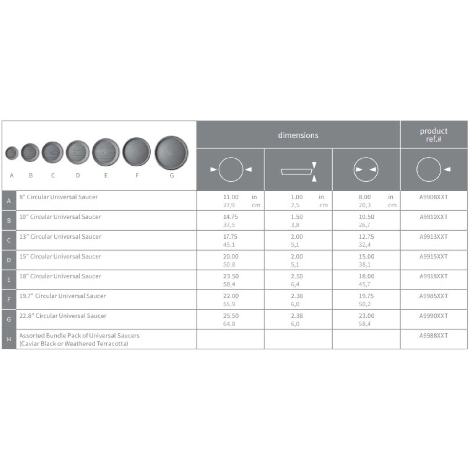 Crescent Garden Round Universal In/Outdoor Plastic Saucers