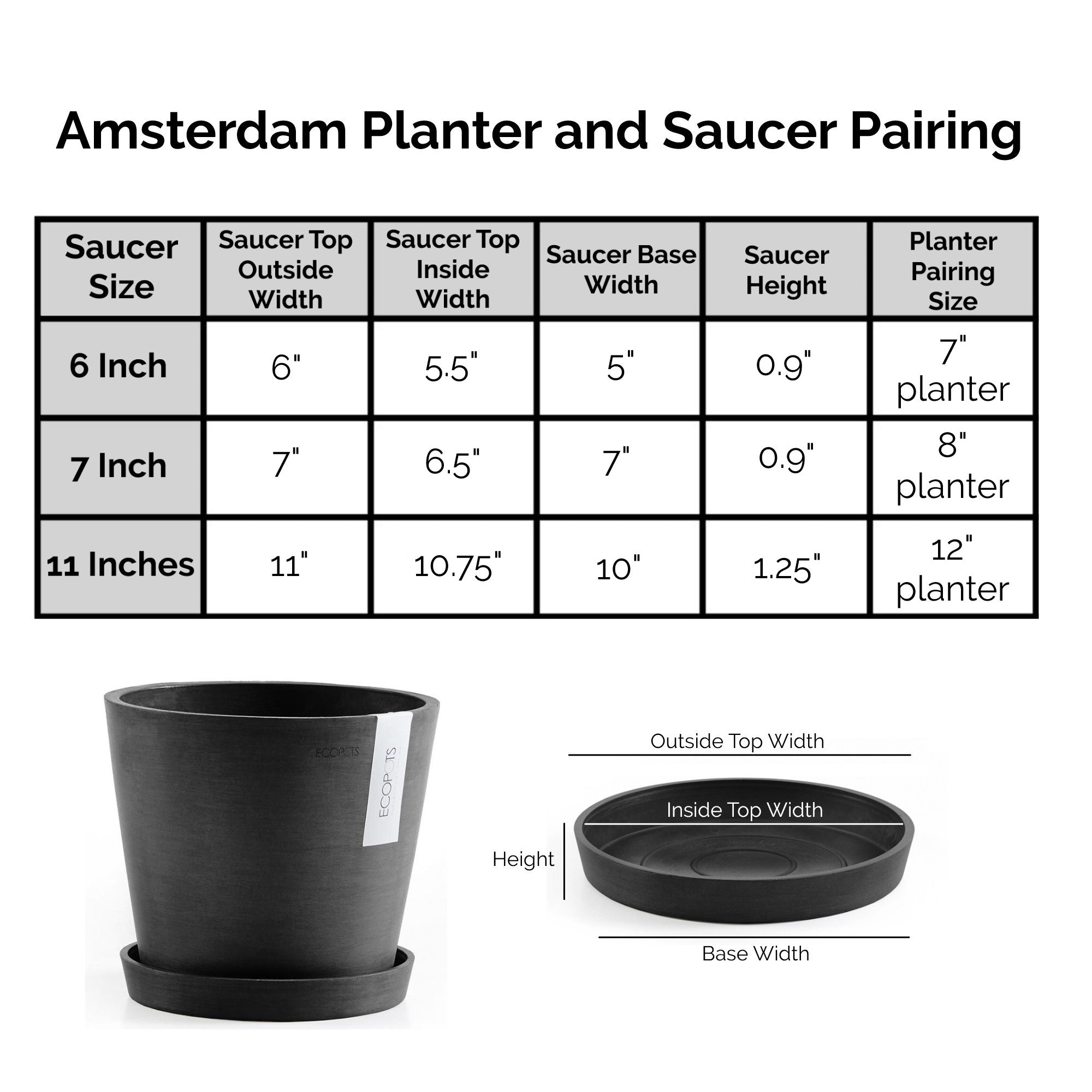 Ecopots Amsterdam Durable Modern Round In/Outdoor Recycled-Based Composite Flower Pot Planter