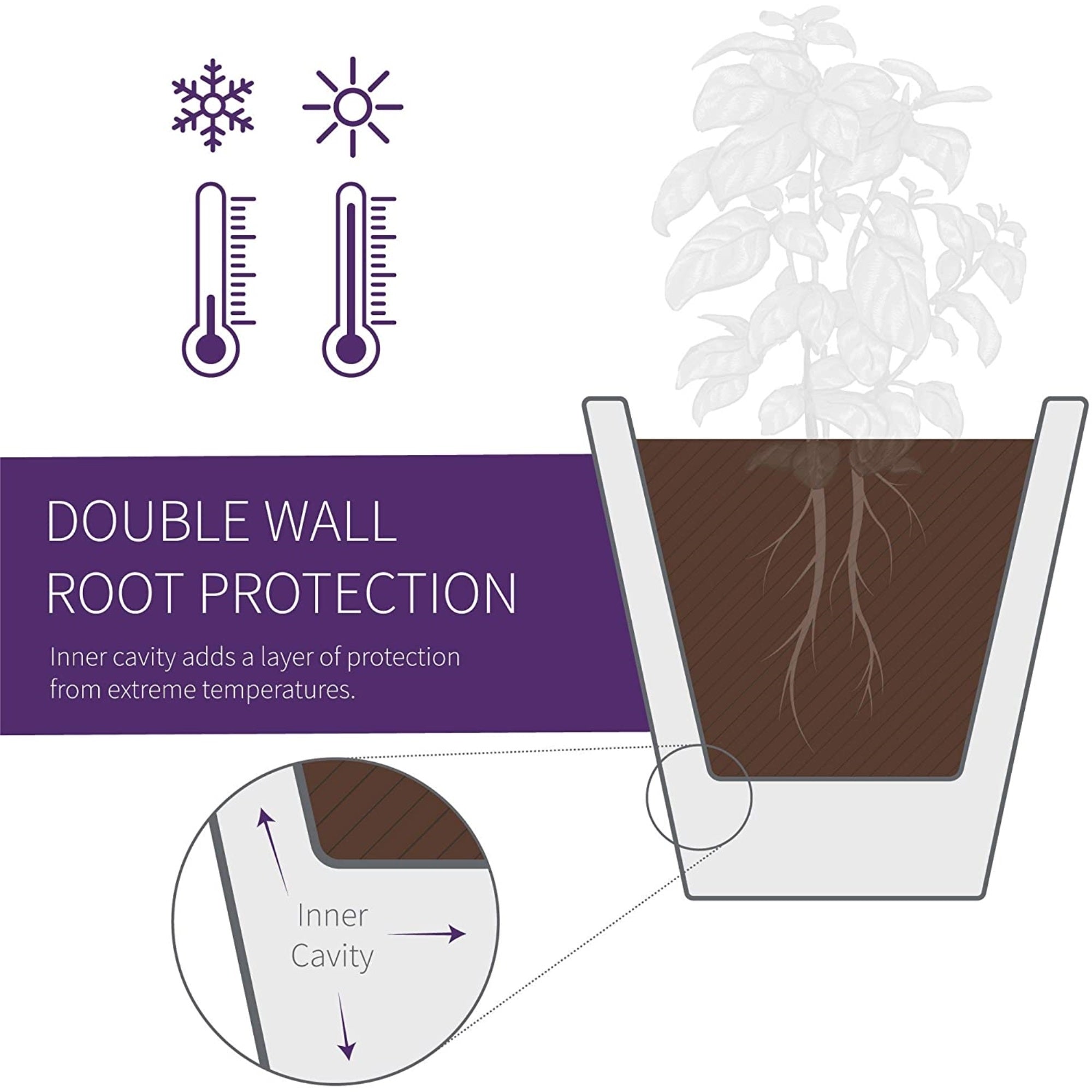 Crescent Garden Polyethylene Madison Planter, Double-Walled Plant Pot