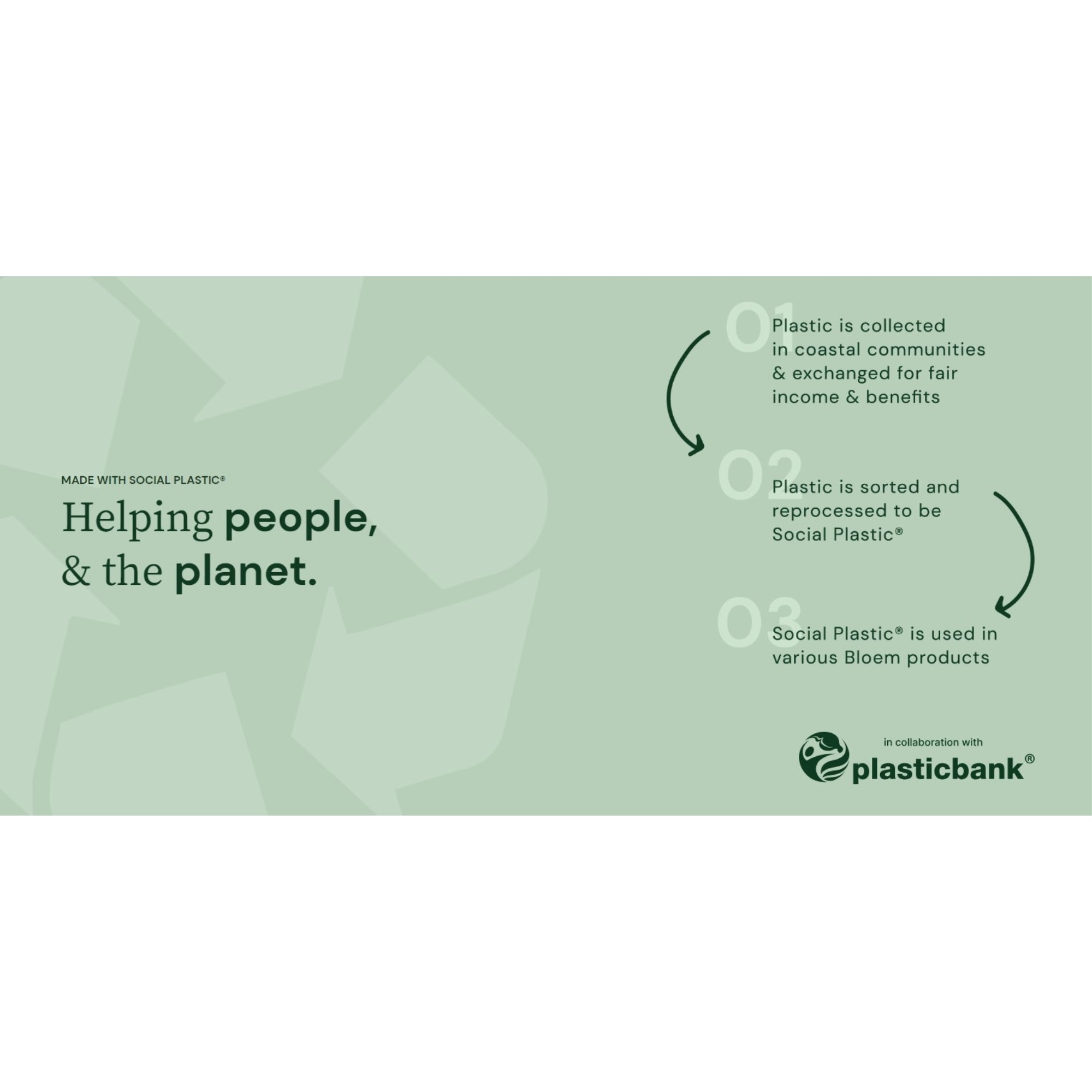 Bloem Finley Indoor/Outdoor Plastic Square Planter, 12" x 20"