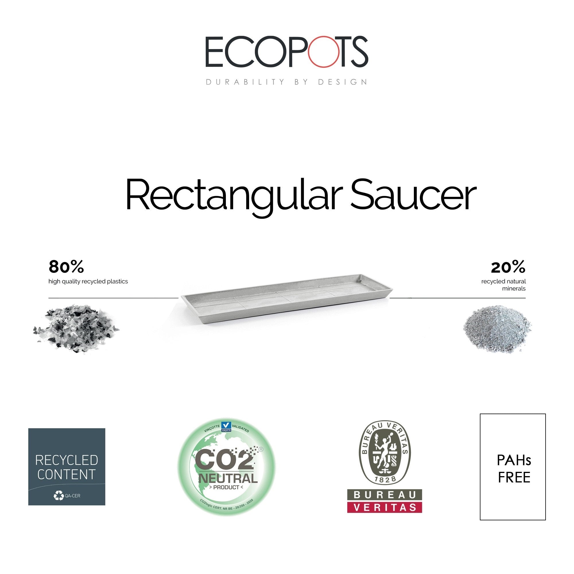 Ecopots Modern Recycled Plastic Rectangular Flower Pot Planter Saucer, White Grey, 31.5"