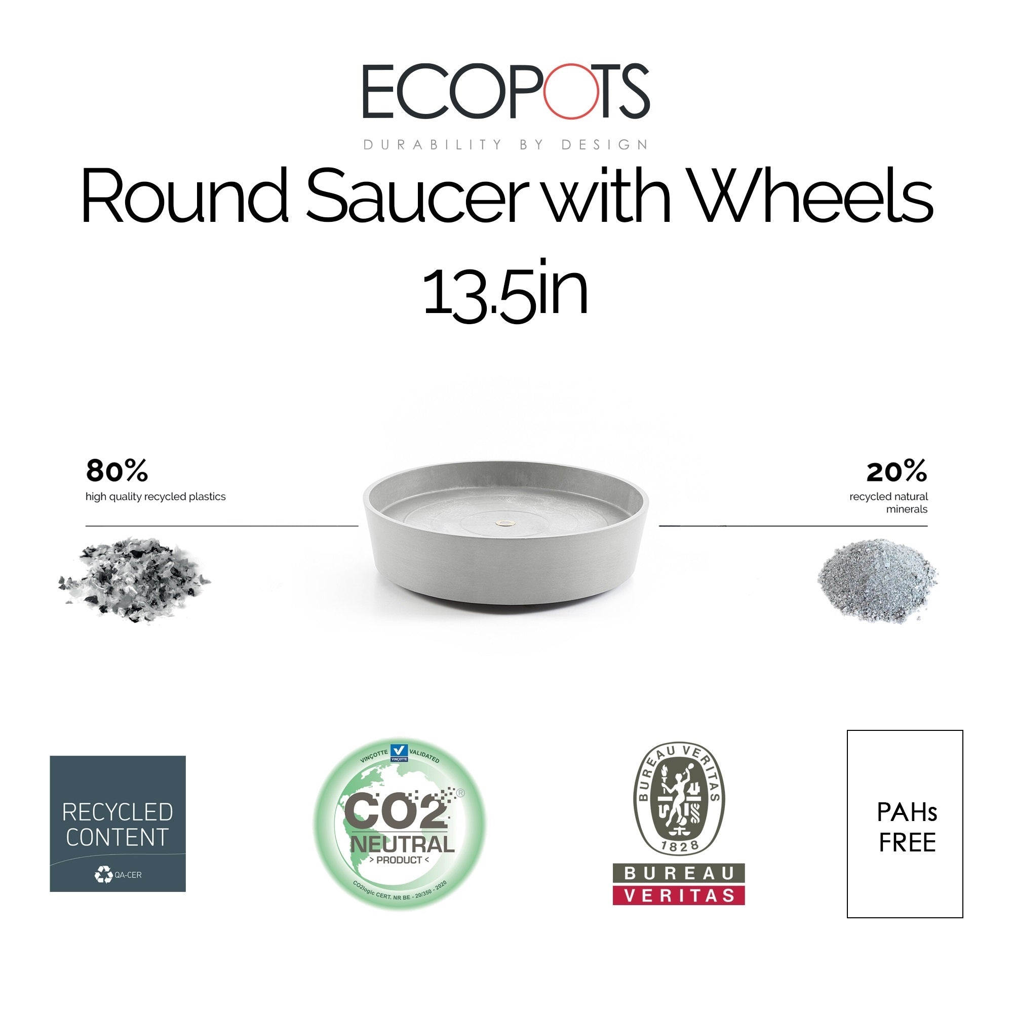 Ecopots Recycled Plastic Round Flower Pot Planter Saucer with Wheels