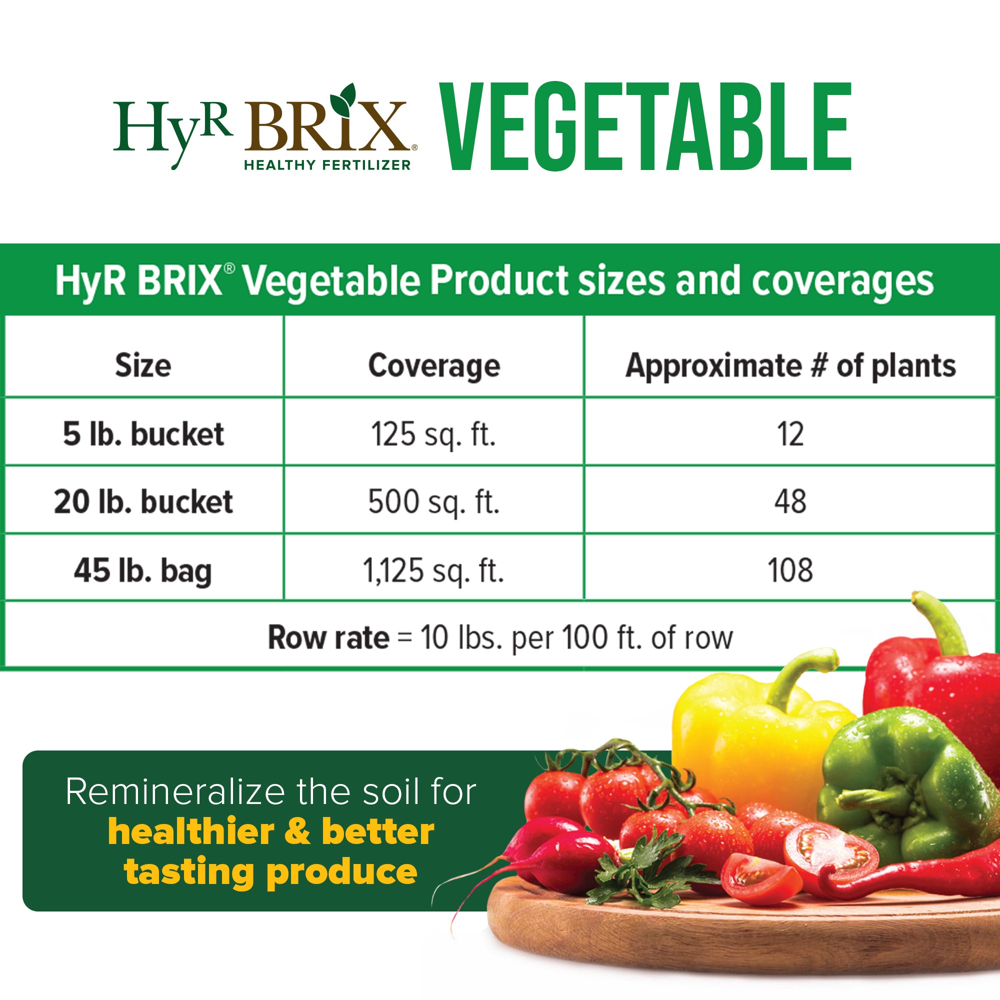 HyR BRIX Slow-Release 4-7-9 Vegetable Garden Fertilizer