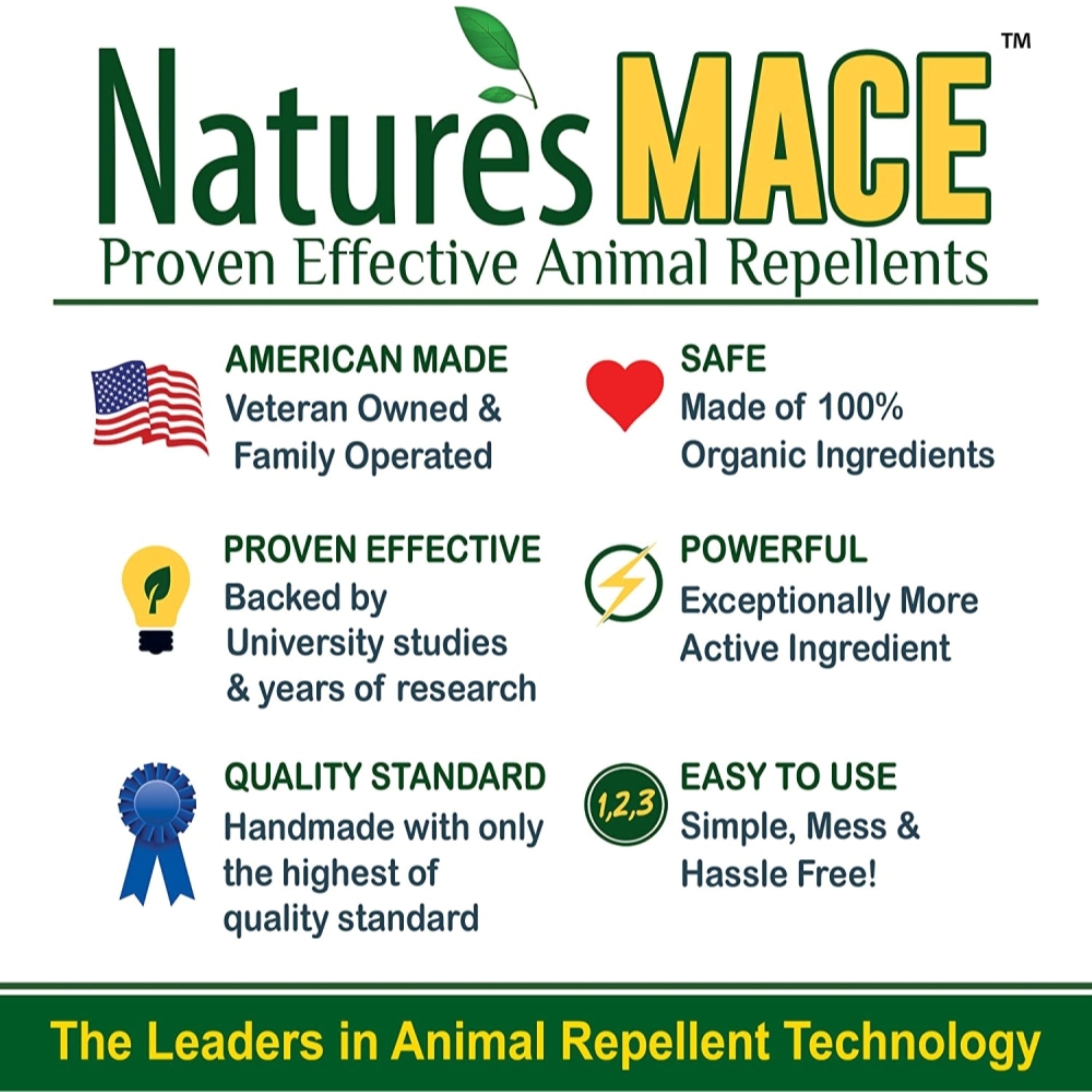 Natures MACE Squirrel Repellent Concentrate, 1 gallon - Treats 87,000 Sq. Ft
