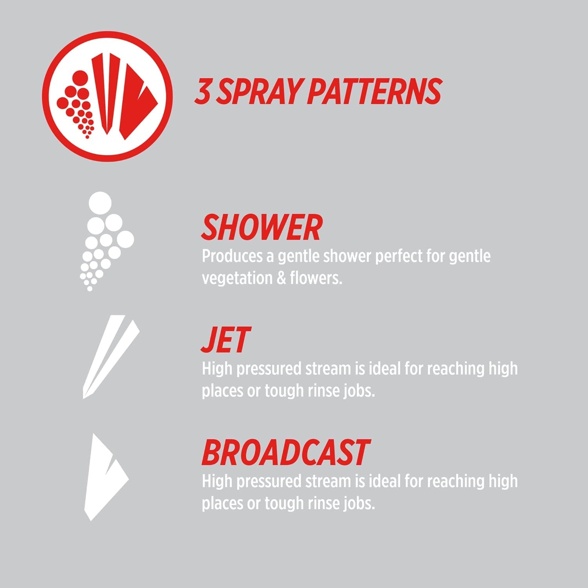 Ortho Dial N Spray 3-Pattern Multi-Use Hose-End Sprayer for Concentrates