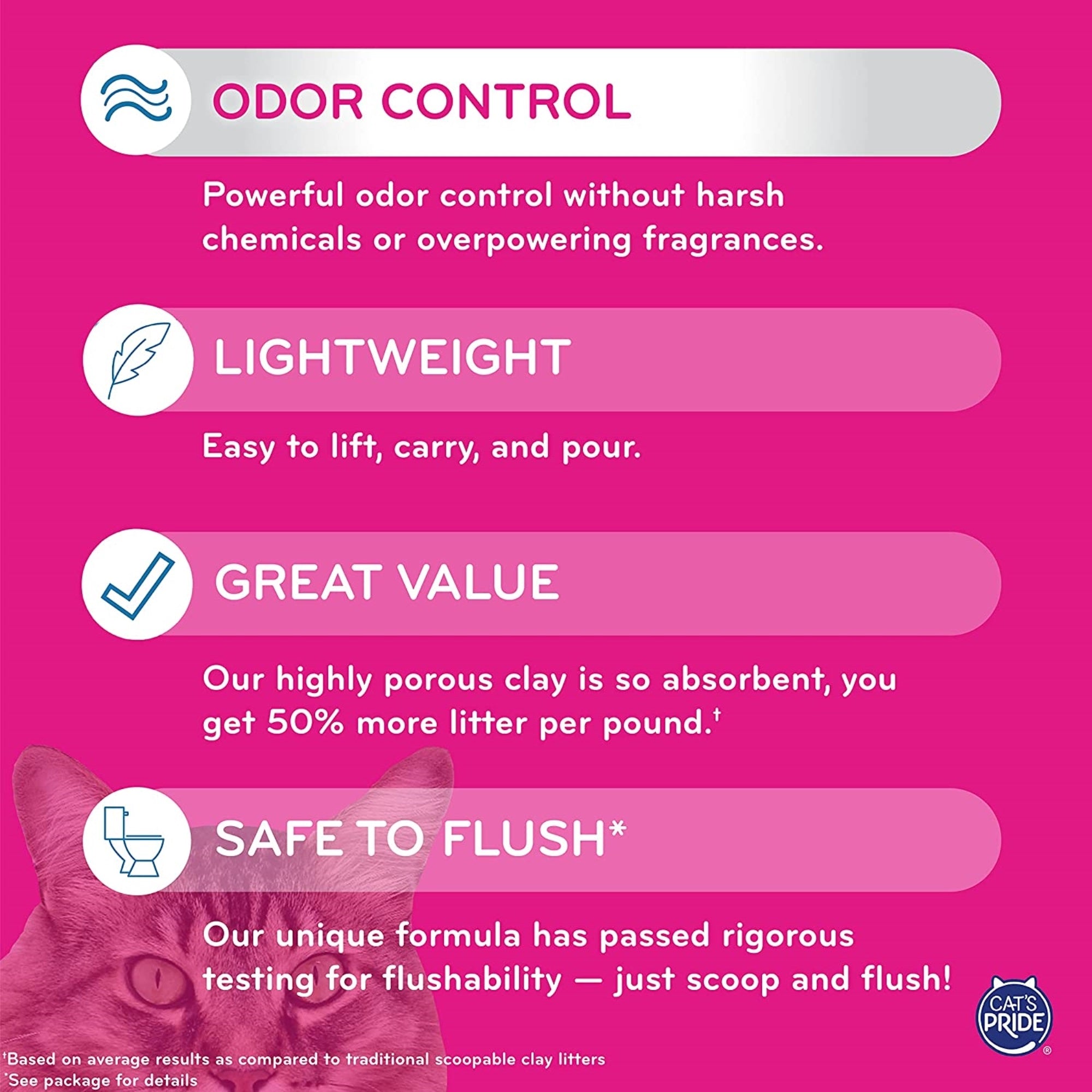 Cat's Pride Lightweight Clumping Easy Scoop Cat Litter, 10 Pounds