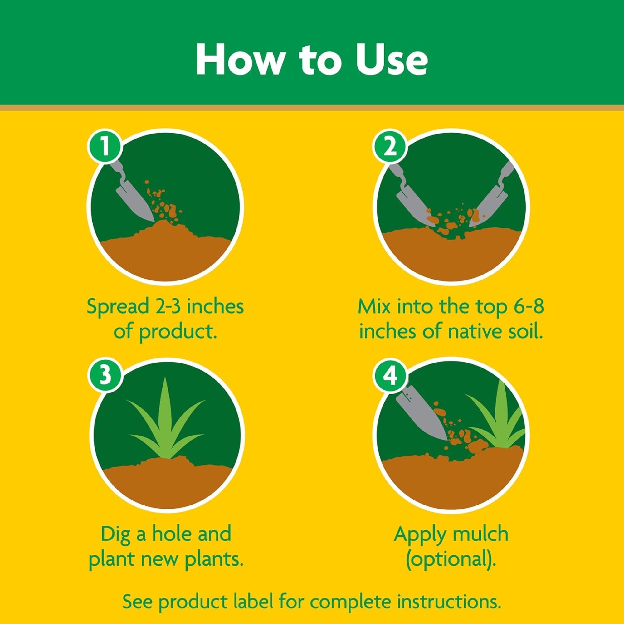 Miracle-Gro All Purpose Garden Soil for In-Ground Use, 1 cu ft