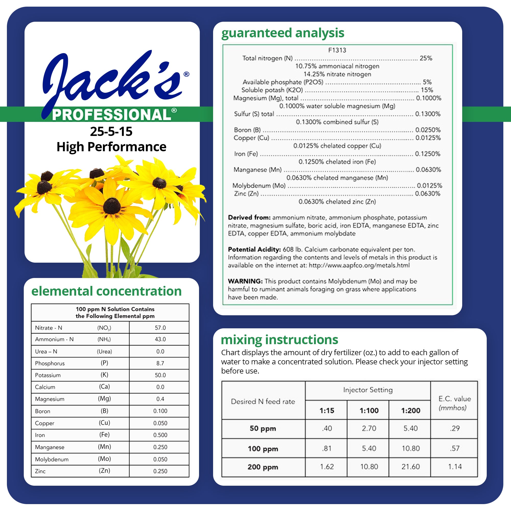 Jack's Professional 25-5-15 High Performance Water-Soluble Fertilizer with Micronutrients for Heavy Feeding Plants in Continuous Liquid Feed Programs, 25lbs