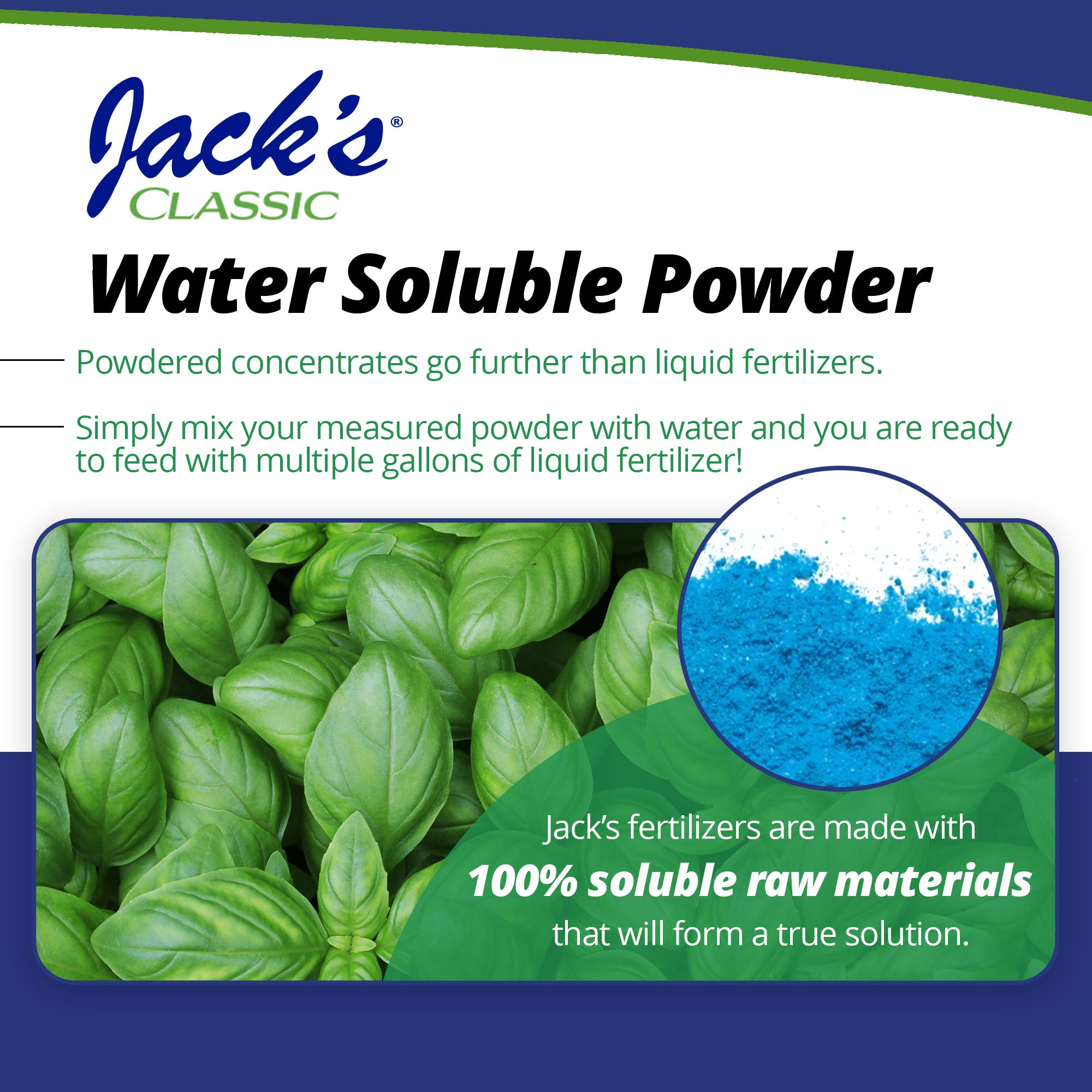 JR Peters Jack's Classic Water Soluble All Purpose Fertilizer, 20-20-20