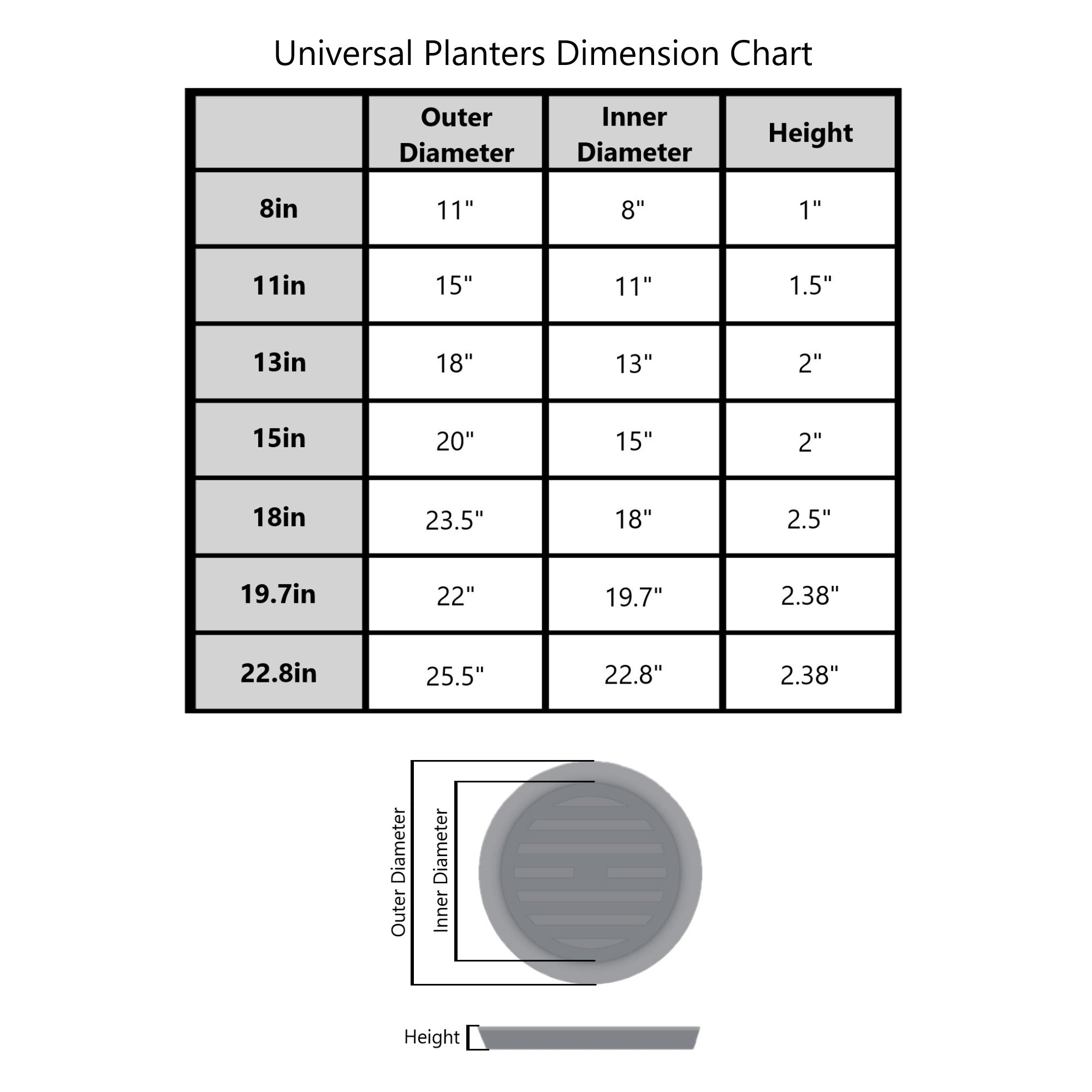 Crescent Garden Round Universal In/Outdoor Plastic Saucers