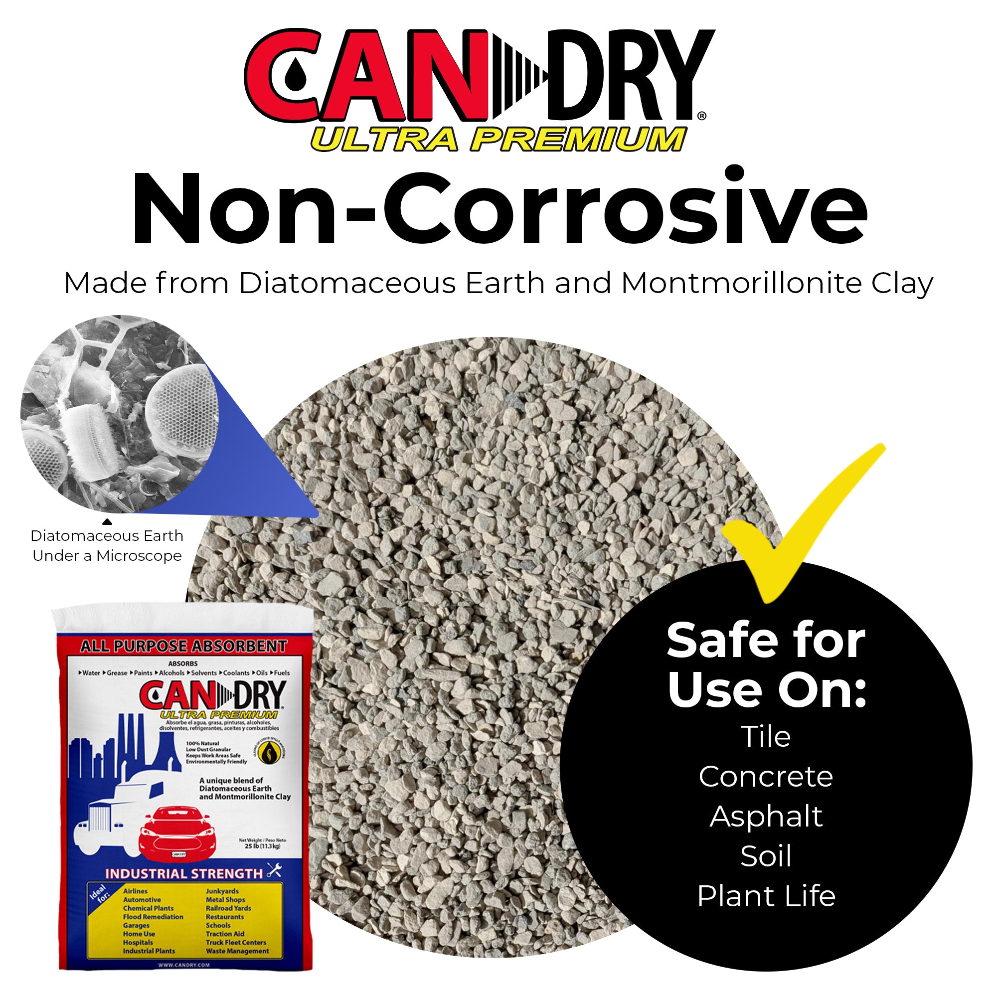 Progressive Planet Can Dry Ultra Premium All Purpose Absorbent Granules, 25lbs