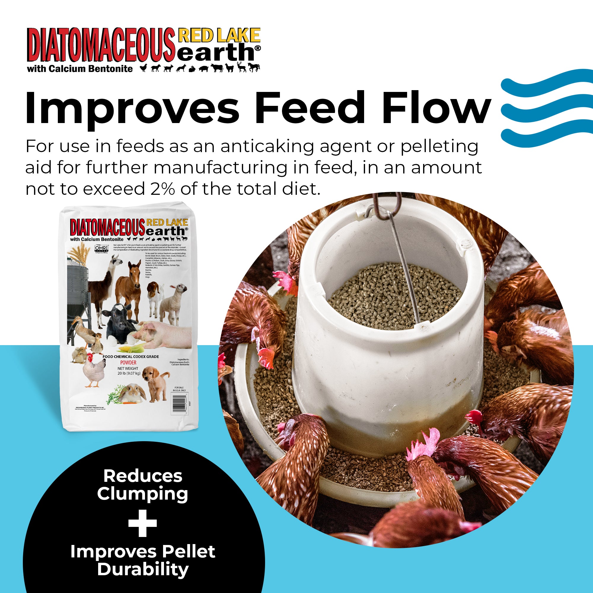 Progressive Planet Red Lake Earth Animal Feed Additive