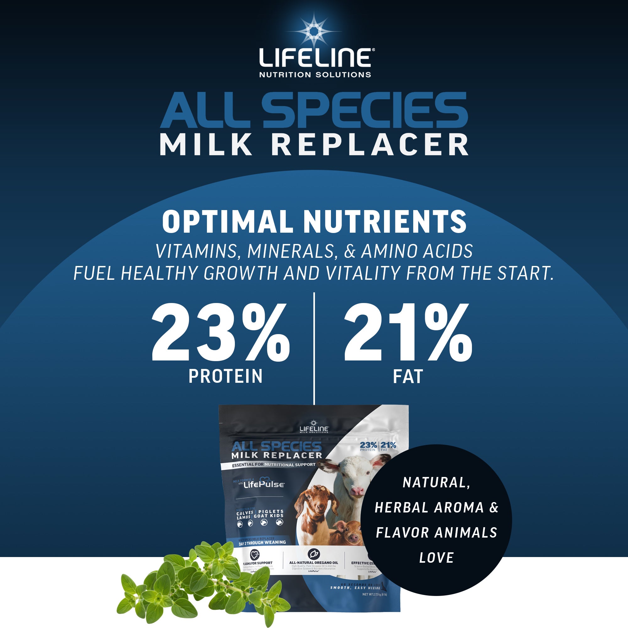 ANNUSO LIFELINE All Species Milk Replacer 23:21, 6lb Bag