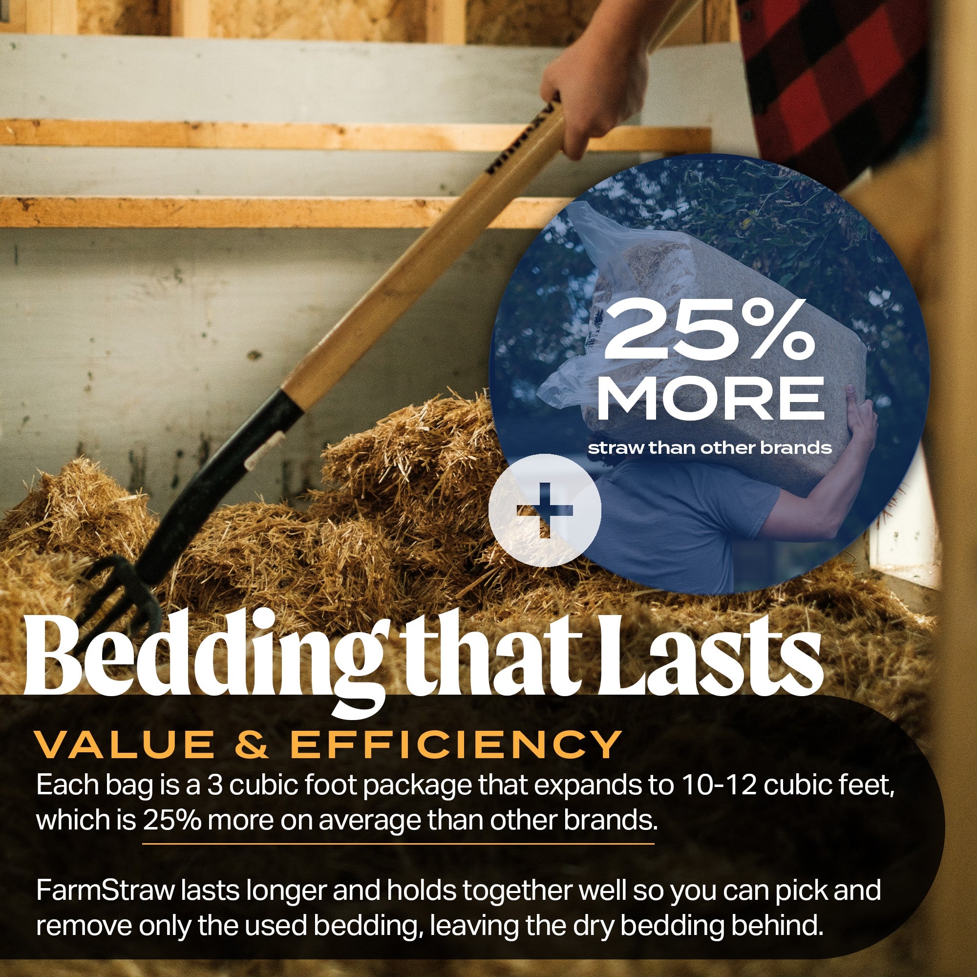 HealthiStraw FarmStraw Fine Cut – All-Natural, Clean Animal Straw Bedding – 3 cu ft (25lb) Expands up to 10+ cu ft