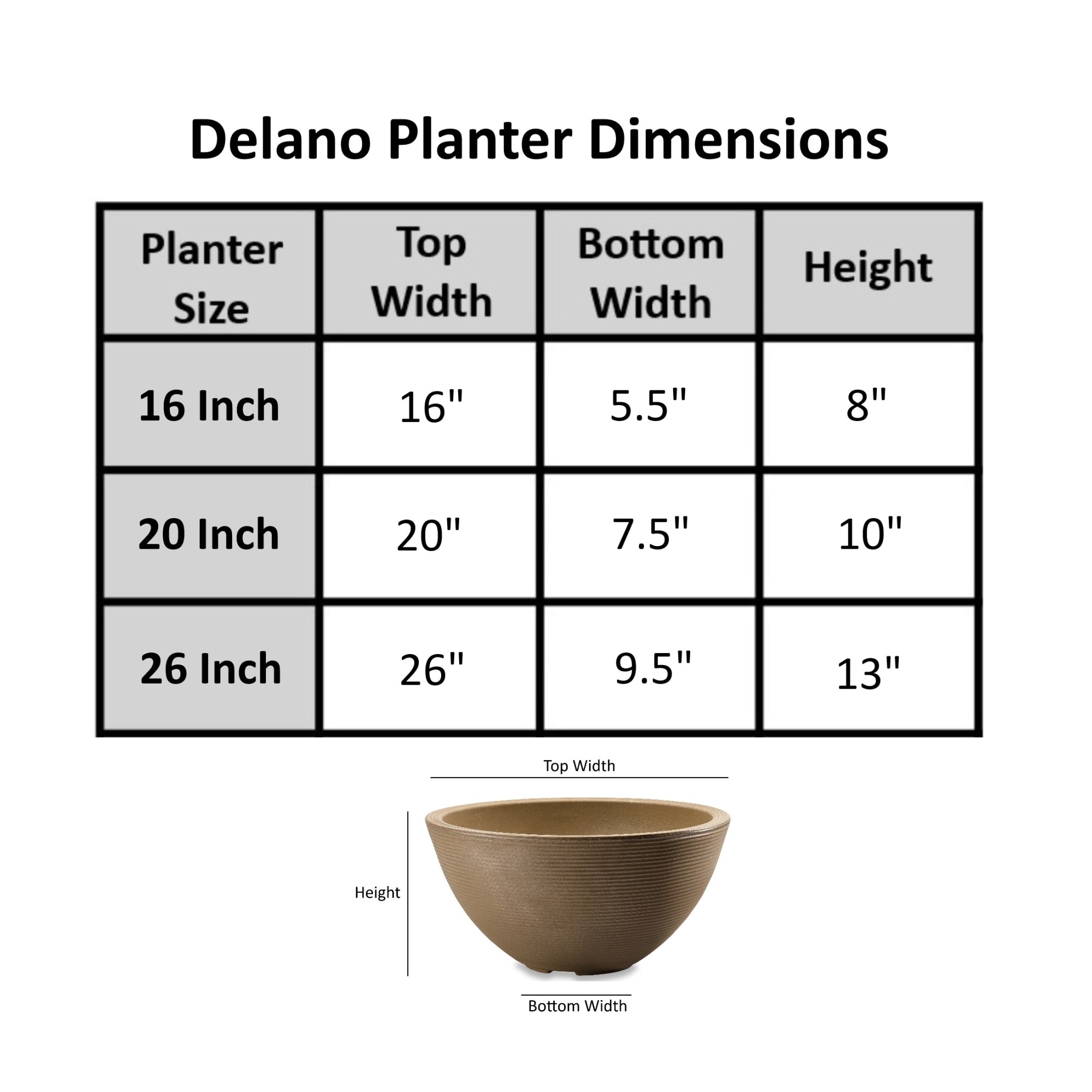 Crescent Garden Delano Planter, Double-Walled Plant Bowl Pot