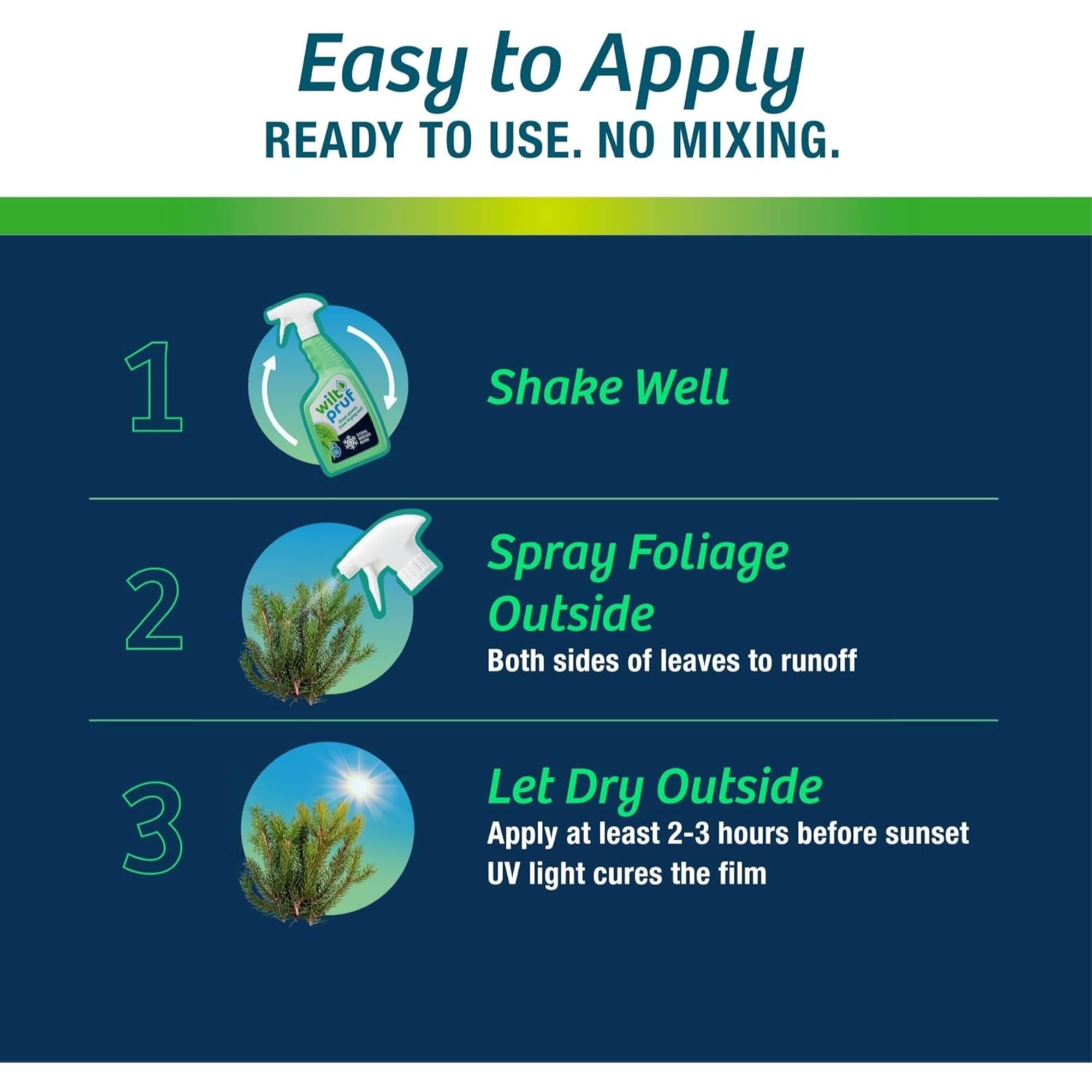 Wilt-Pruf Anti-Transpirant Plant Protector, Ready-to-Use Trigger Spray, 32oz