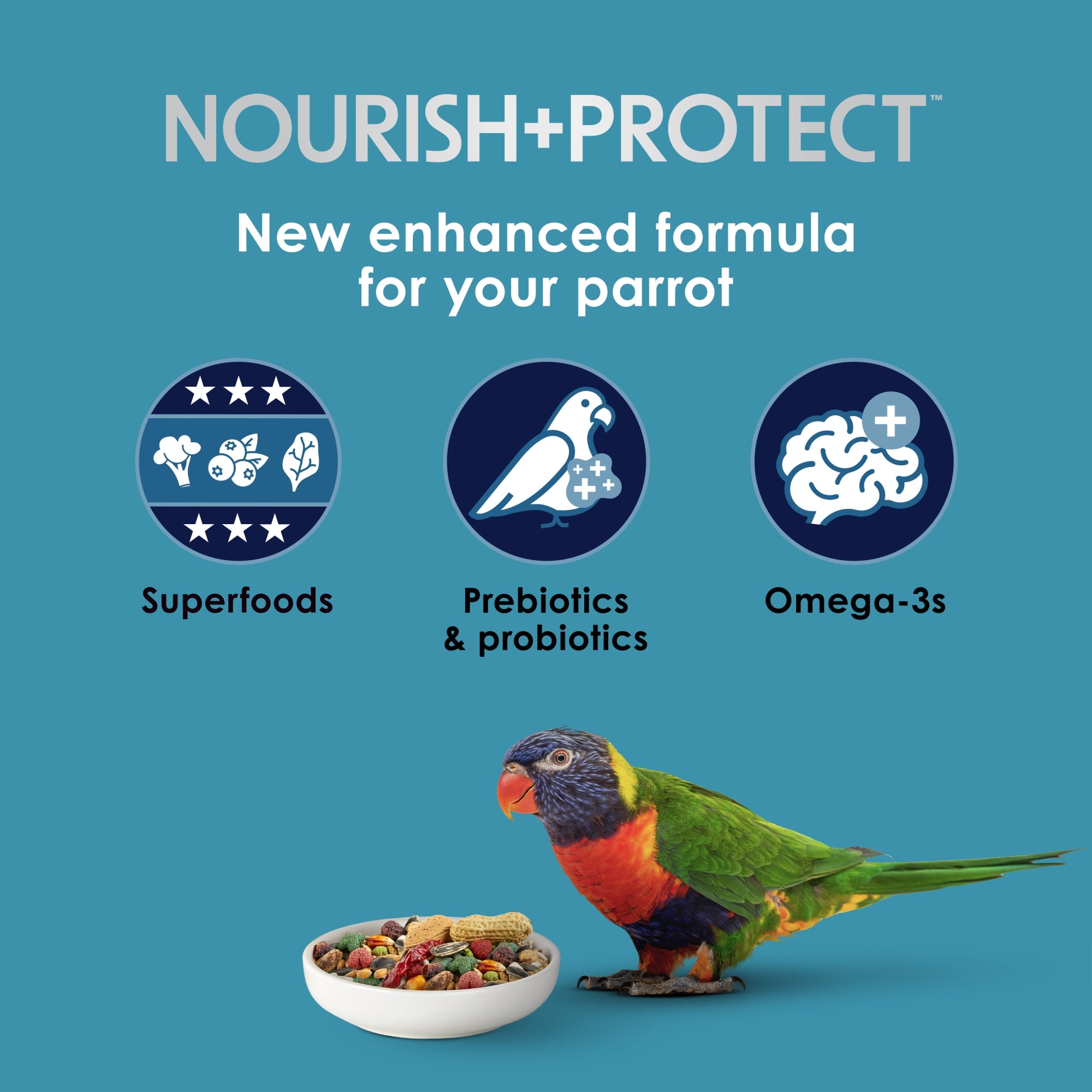 Kaytee Forti-Diet Pro Health Nourish+Protect Parrot Food, 25lbs