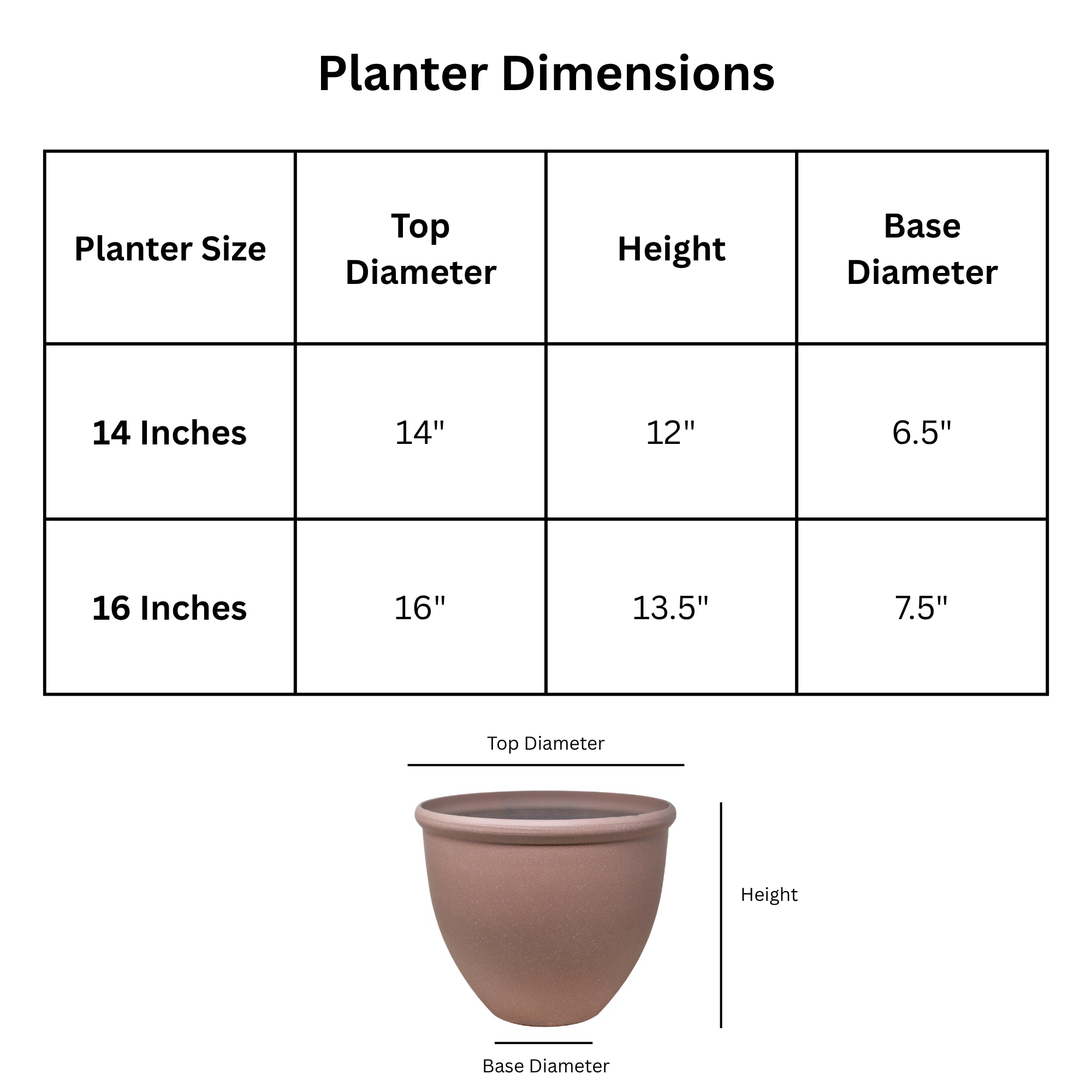 Garden Elements TerraStone Classic Smooth Round Planter