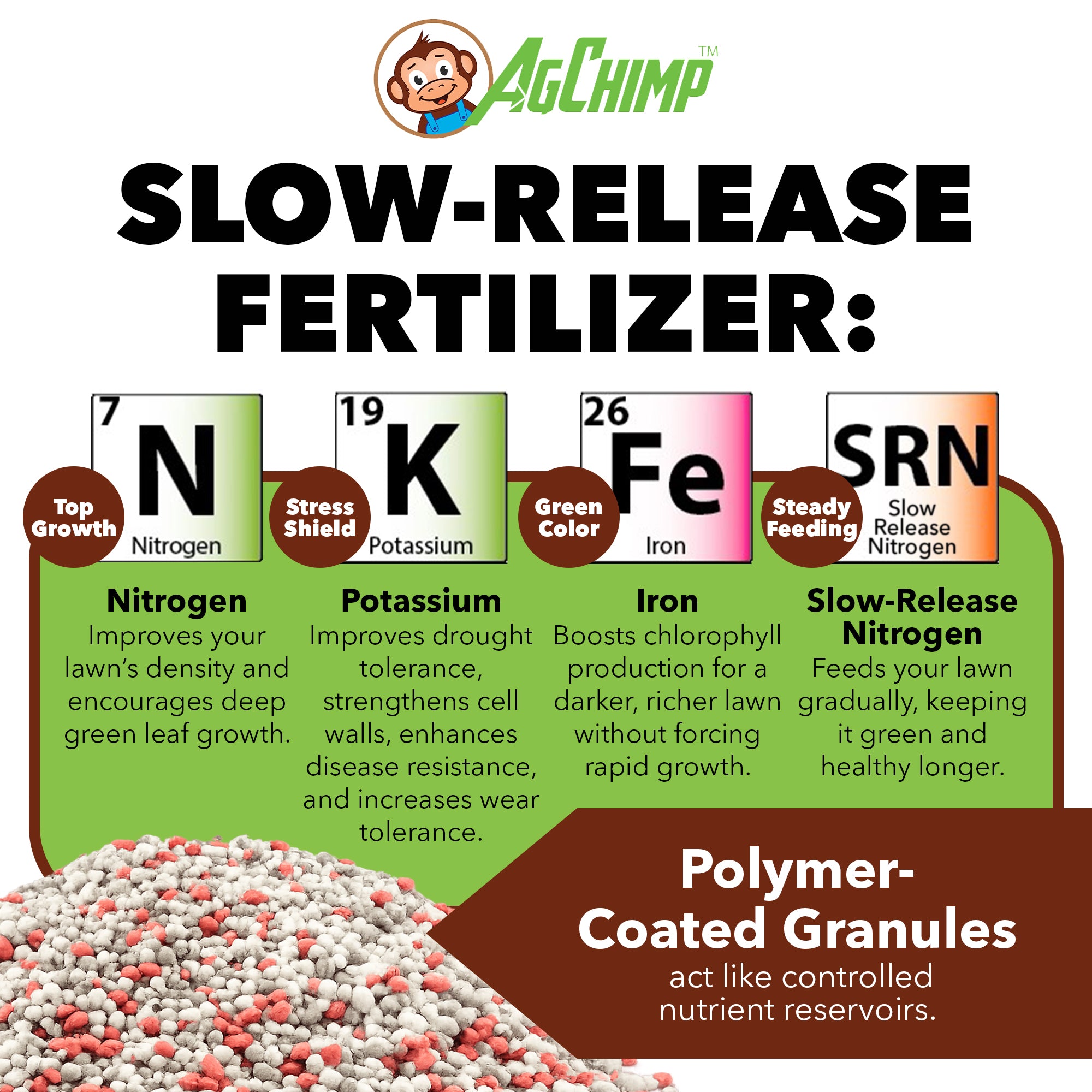 AgChimp 24-0-11 Professional Lawn Maintenance Fertilizer, 16lbs, 5,000 sq ft