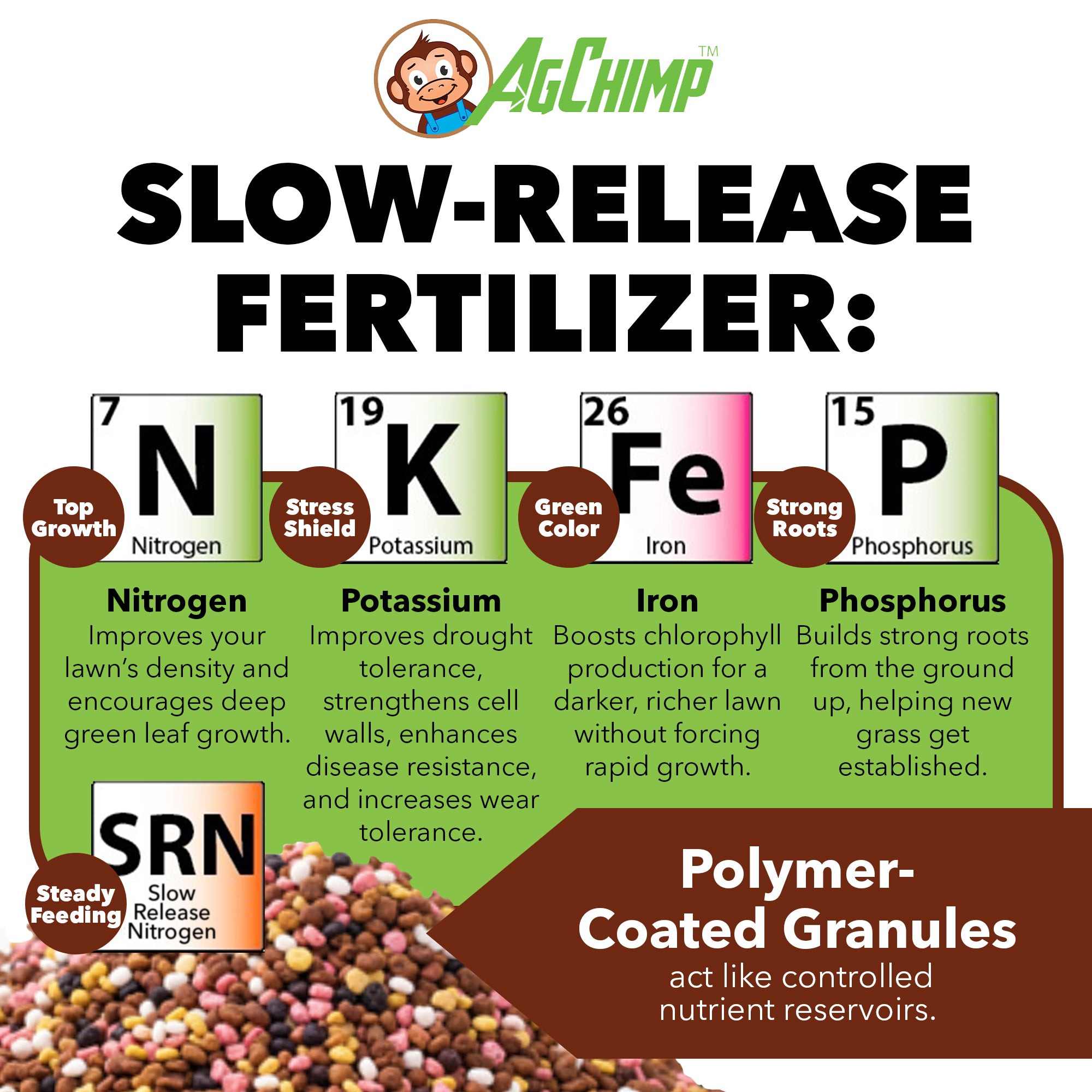 AgChimp 18-24-12 Professional Turf Starter Fertilizer, 16lbs, 5,000 sq ft