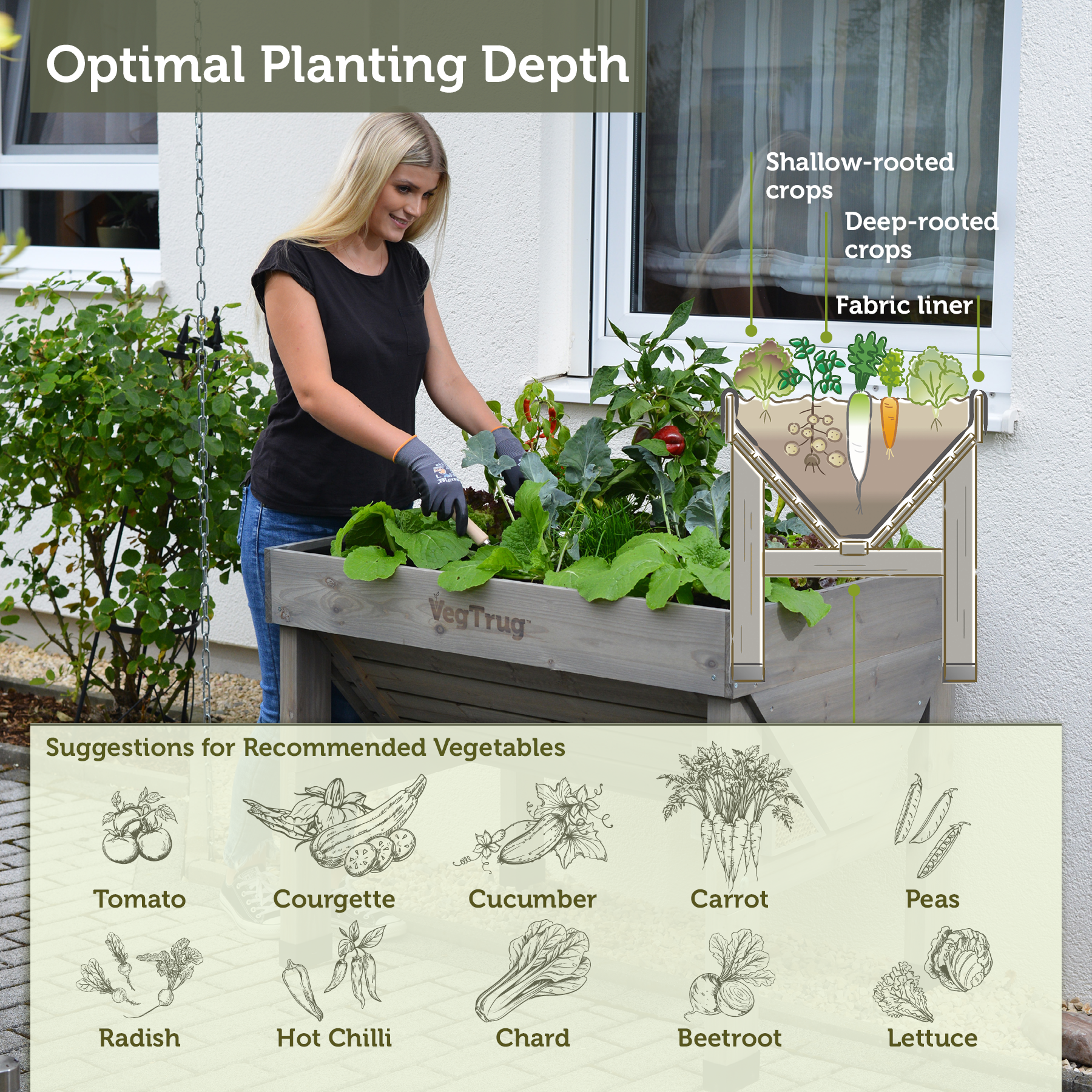 VegTrug Classic Raised Bed Cedar Wood Planter, Grey Wash, Small 1m