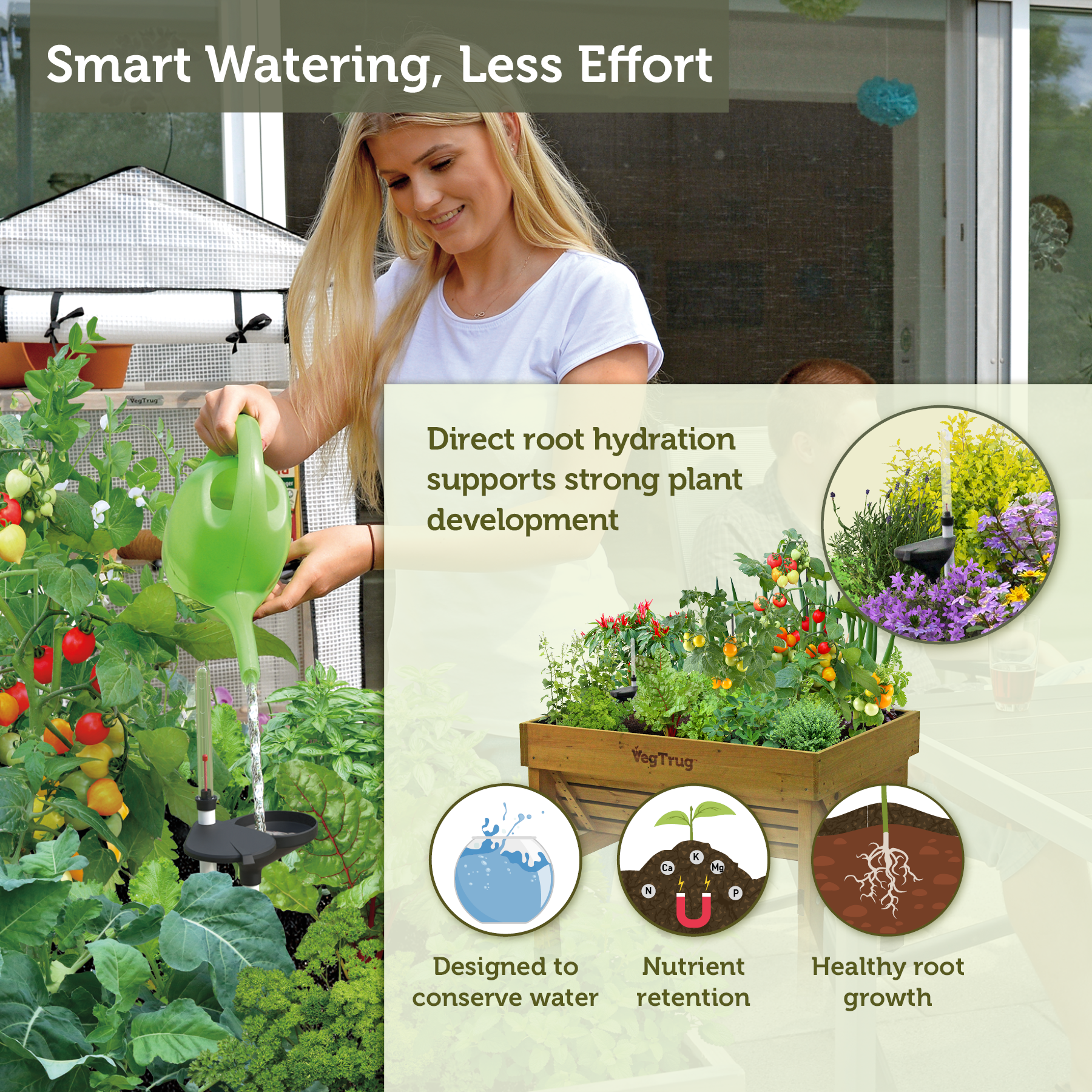 VegTrug  Self Watering Kit for Classic Small 1m Raised Bed, Black