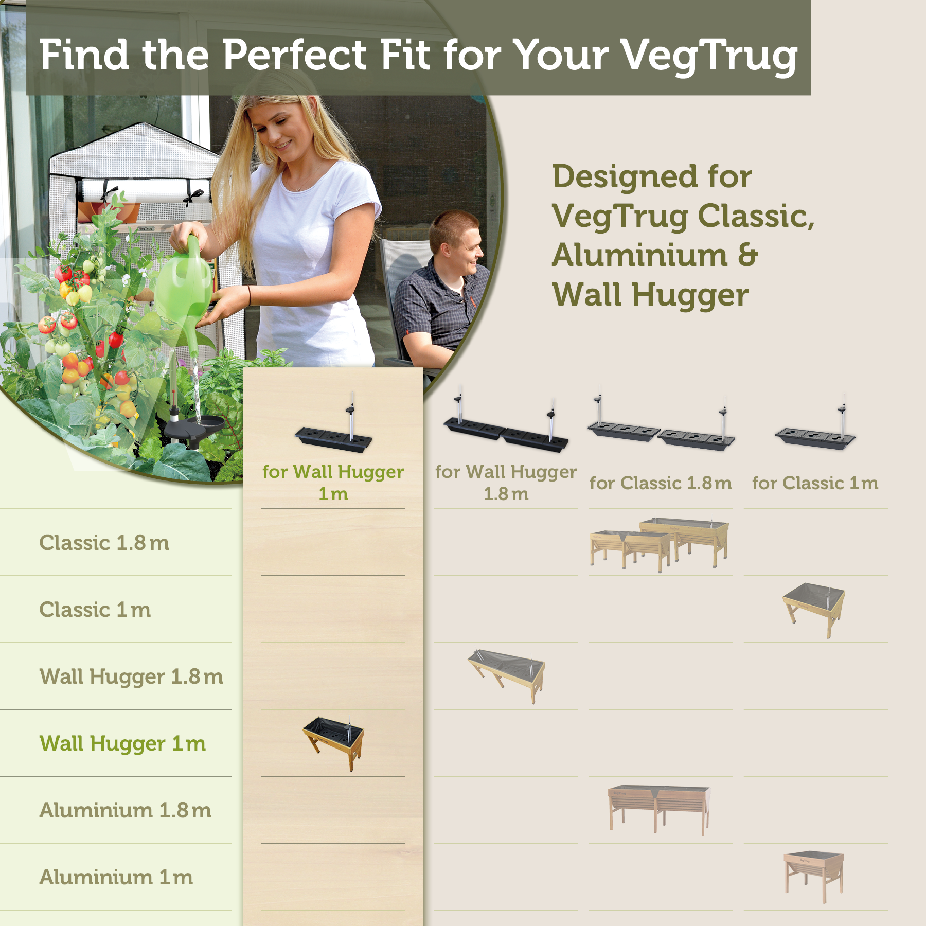 VegTrug  Self Watering Kit for Wall Hugger Small 1m Raised Bed, Black