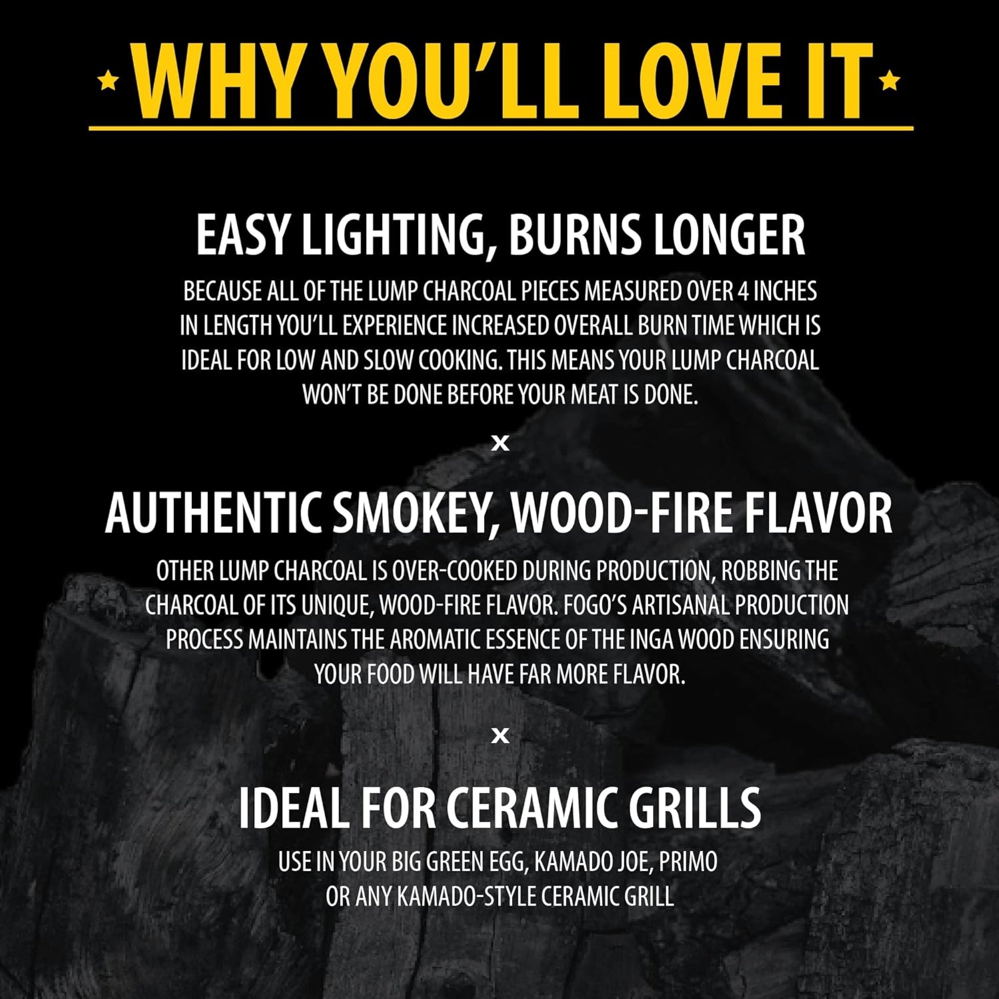FOGO Super Premium All-Natural Hardwood Lump Charcoal for Grilling, 17.6lbs
